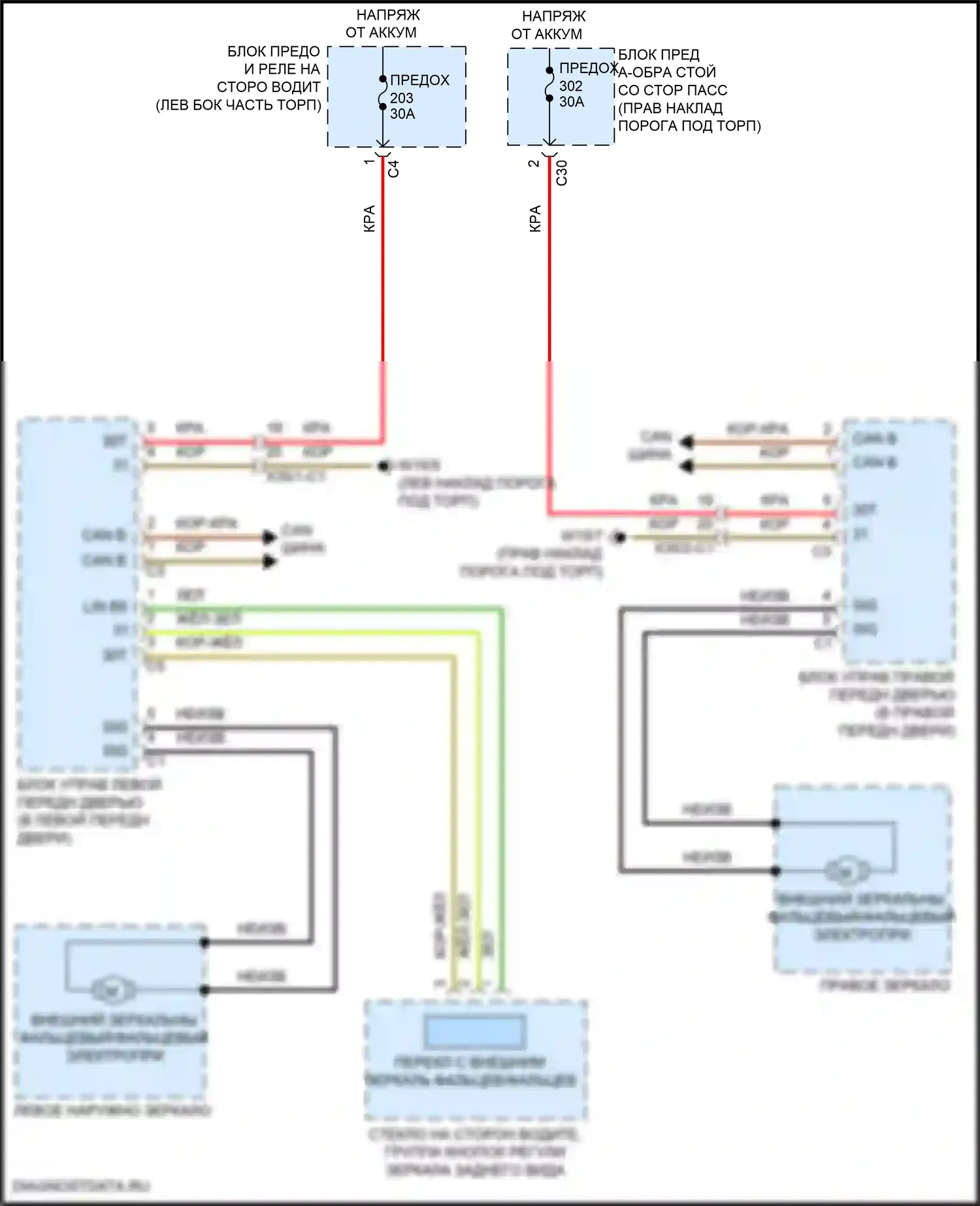 Управление зеркалами заднего вида — Электросхема откидных зеркал, кабриолет — Электросхема откидных зеркал, кабриолет. Mercedes-Benz E-класс All-Terrain S213 рестайлинг (2020-2024)