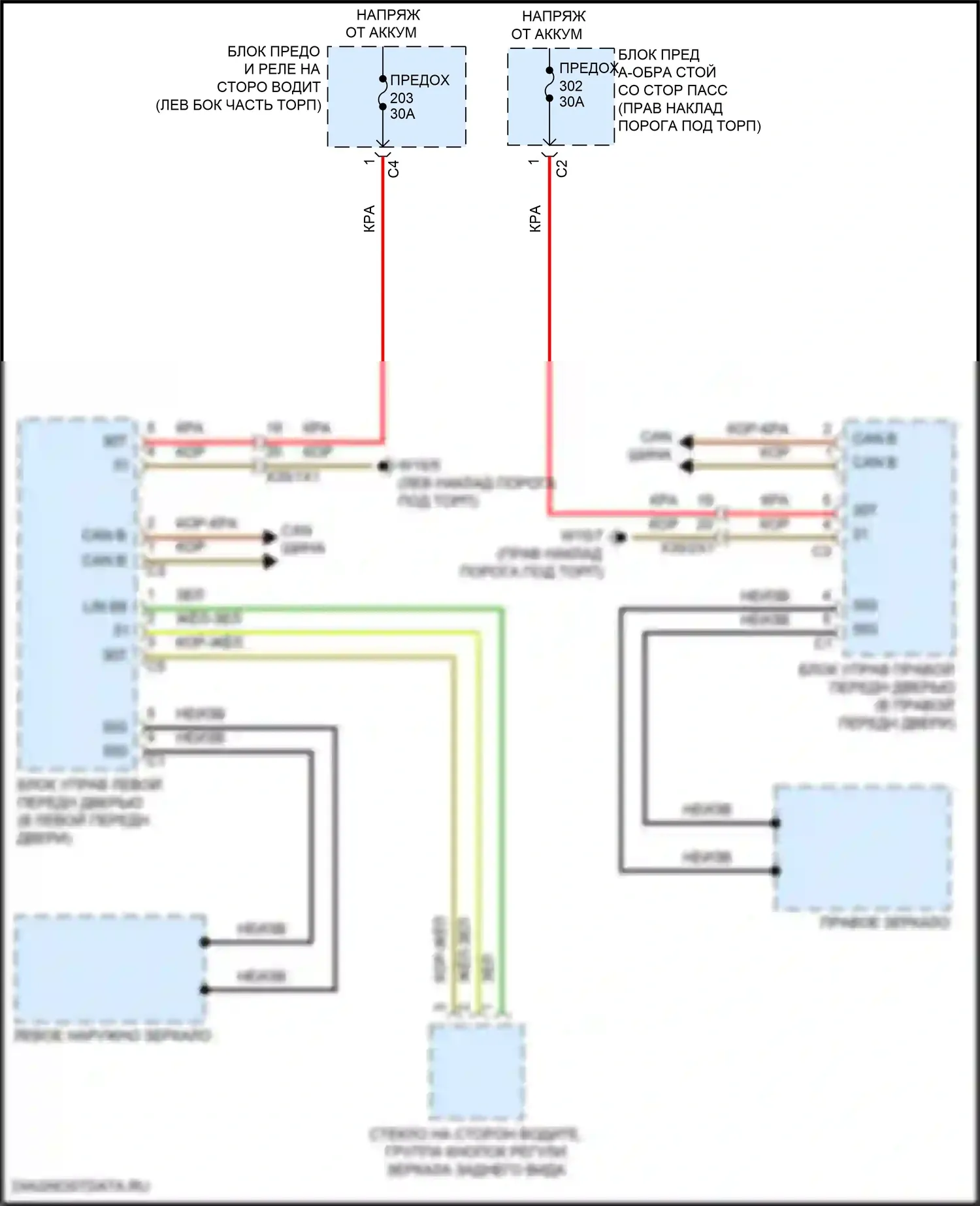 Управление зеркалами заднего вида — Электросхема зеркал с откидными зеркалами — Электросхема зеркал с откидными зеркалами. Mercedes-Benz E-класс All-Terrain S213 рестайлинг (2020-2024)