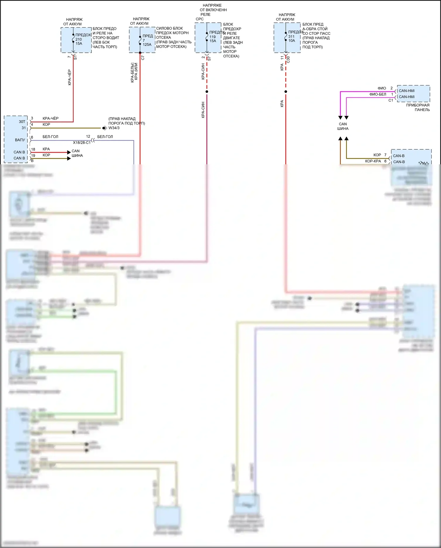 Вентилятор охлаждения — Электросхема вентилятора охлаждения — Электросхема вентилятора охлаждения. Mercedes-Benz E-класс All-Terrain S213 рестайлинг (2020-2024)