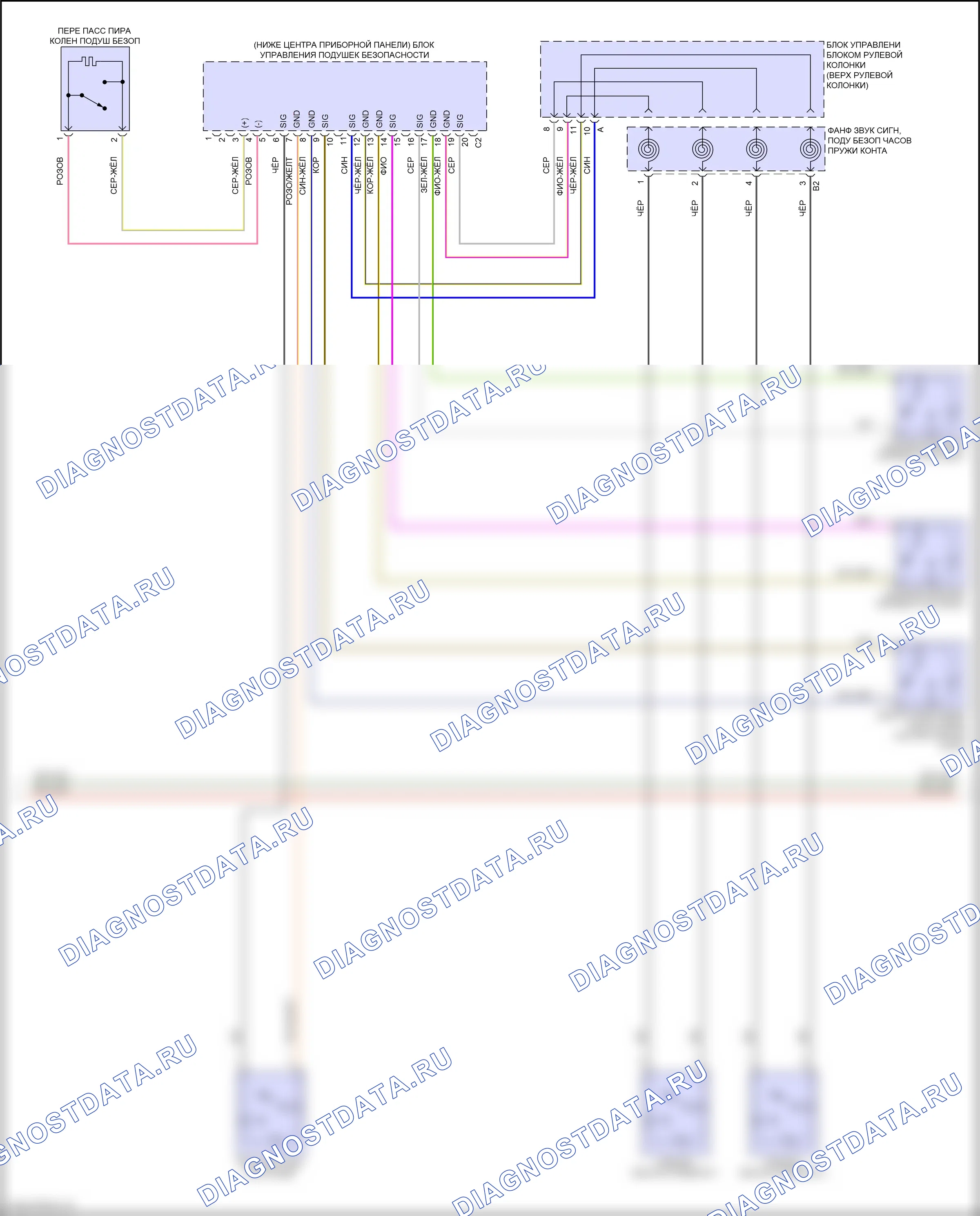 Подушки безопасности — Электросхема подушек безопасности, купе — Электросхема подушек безопасности, купе (3 из 5). Mercedes-Benz E-класс W214/S214 (2023-2024)