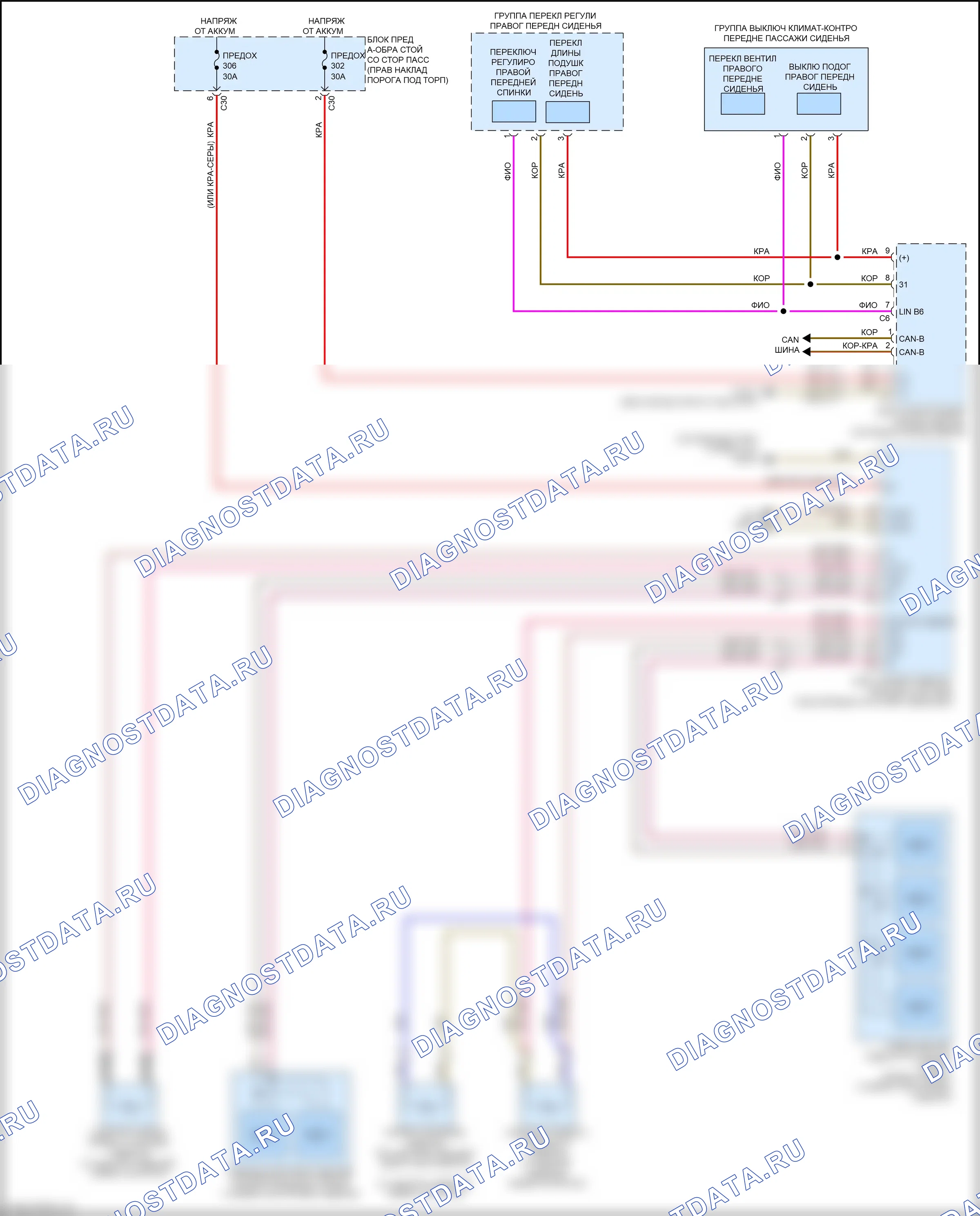 Сиденья — Электросхема передней вентиляции и подогрева сидений, с памятью — Электросхема передней вентиляции и подогрева сидений, с памятью (2 из 2). Mercedes-Benz GLC-класс AMG X253 (2016-2019)