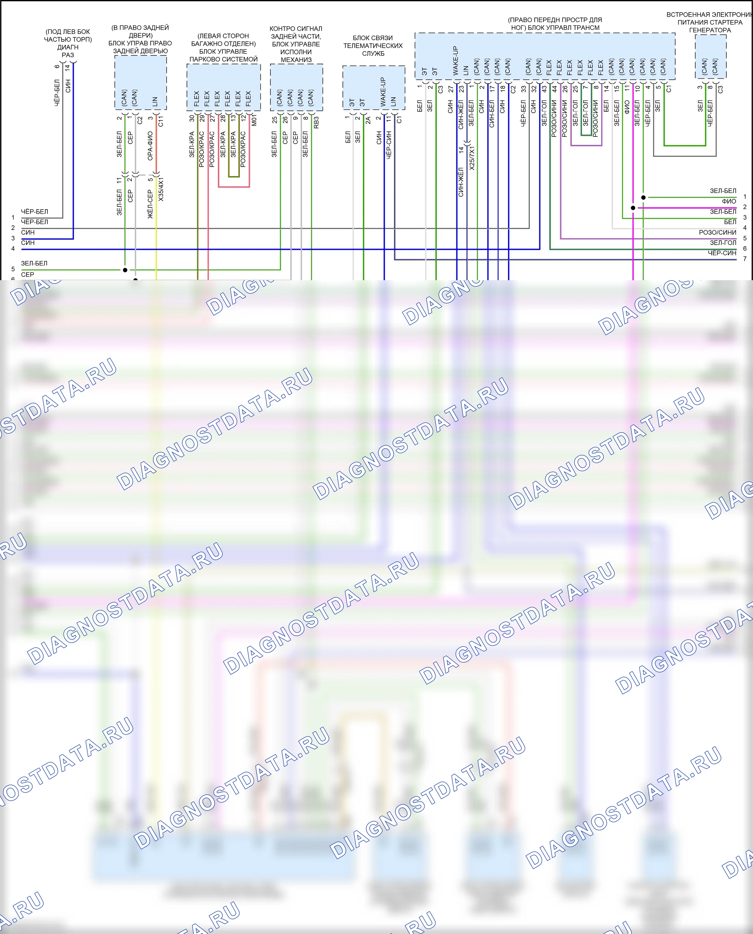 Can шина — Электросхема шины высокого/низкого уровня, внедорожник — Электросхема шины высокого/низкого уровня, внедорожник (2 из 4). Mercedes-Benz GLC-класс X254 (2022-2024)