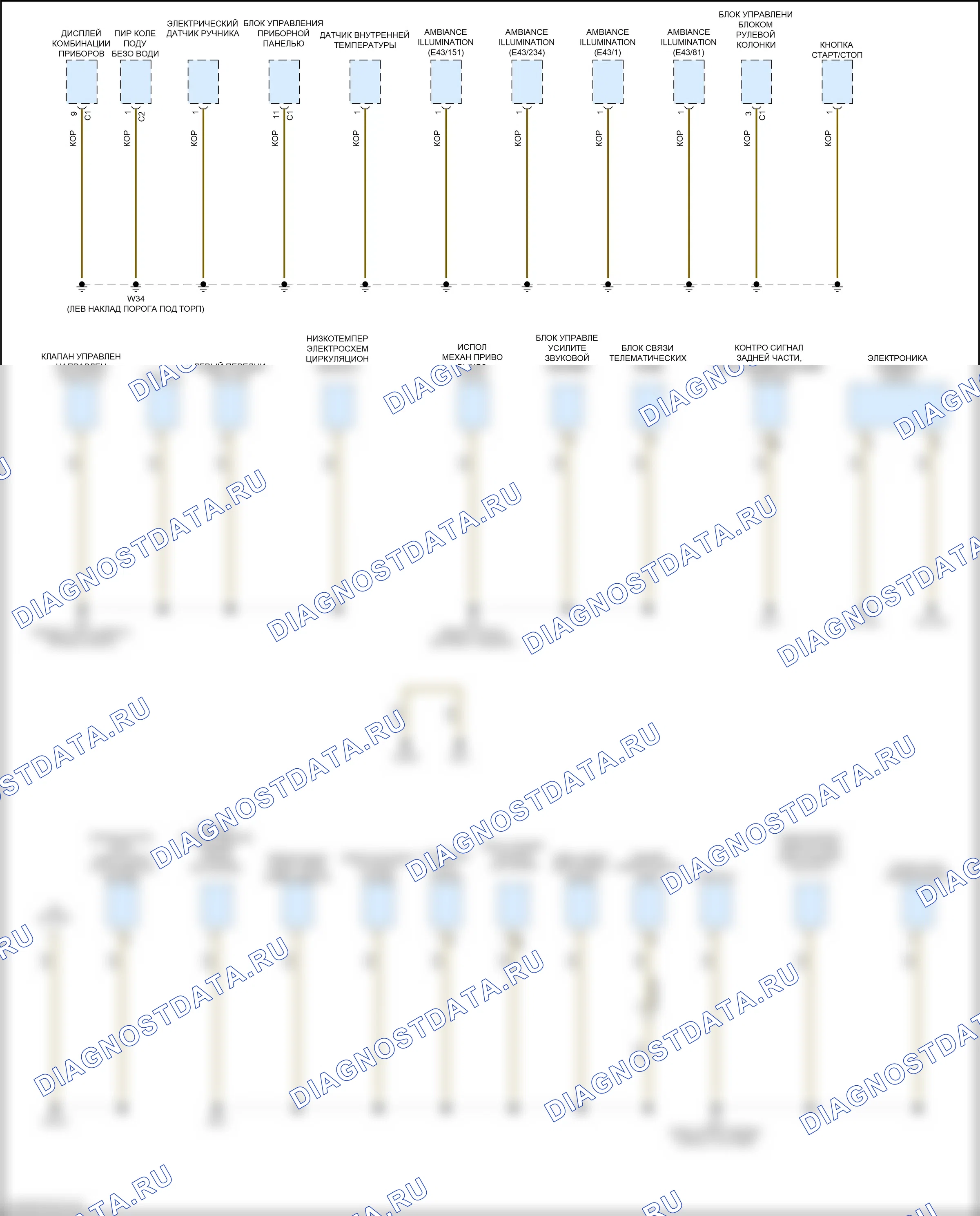 Точки подключения масс — Электросхема разводки массы, внедорожник — Электросхема разводки массы, внедорожник (3 из 4). Mercedes-Benz GLC-класс X254 (2022-2024)