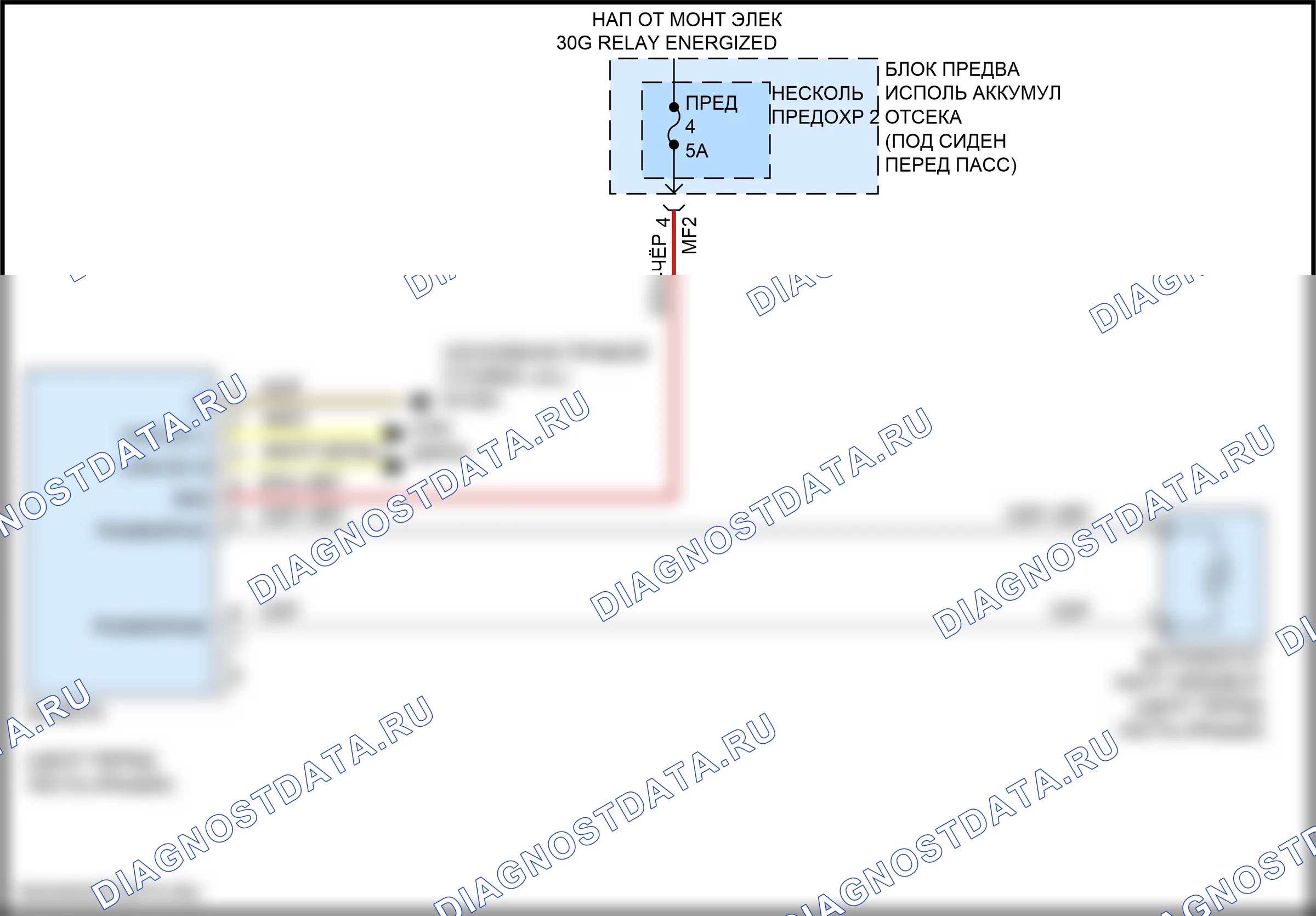 Системы помощи водителю — Электросхема многофункциональной камеры — Электросхема многофункциональной камеры. Mercedes-Benz GLE-класс W166 (2015-2018)
