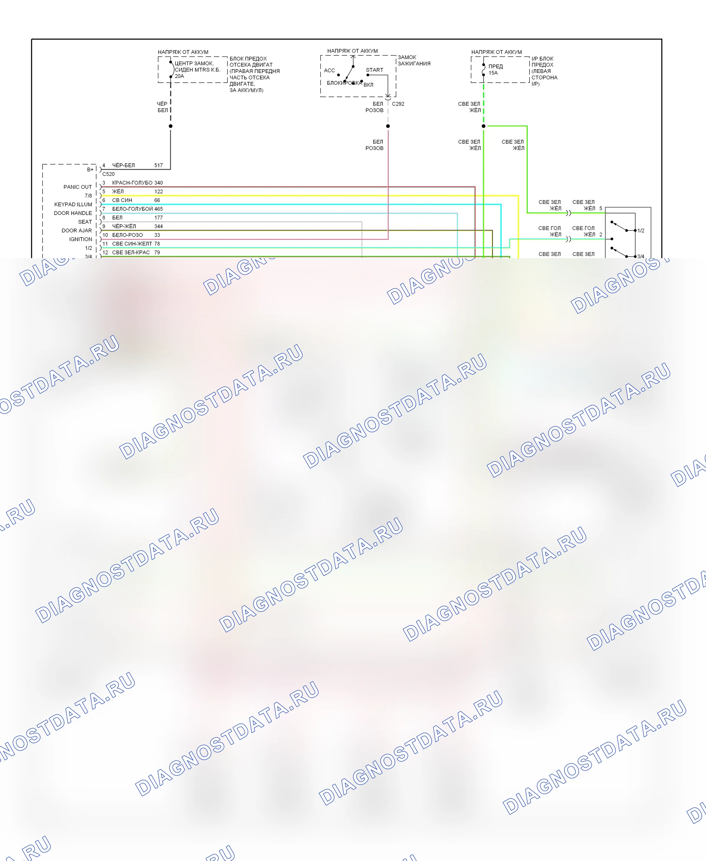 Центральный замок — Электросхема бесключевого доступа — Электросхема бесключевого доступа. Mercury Grand Marquis II (1991-1997)