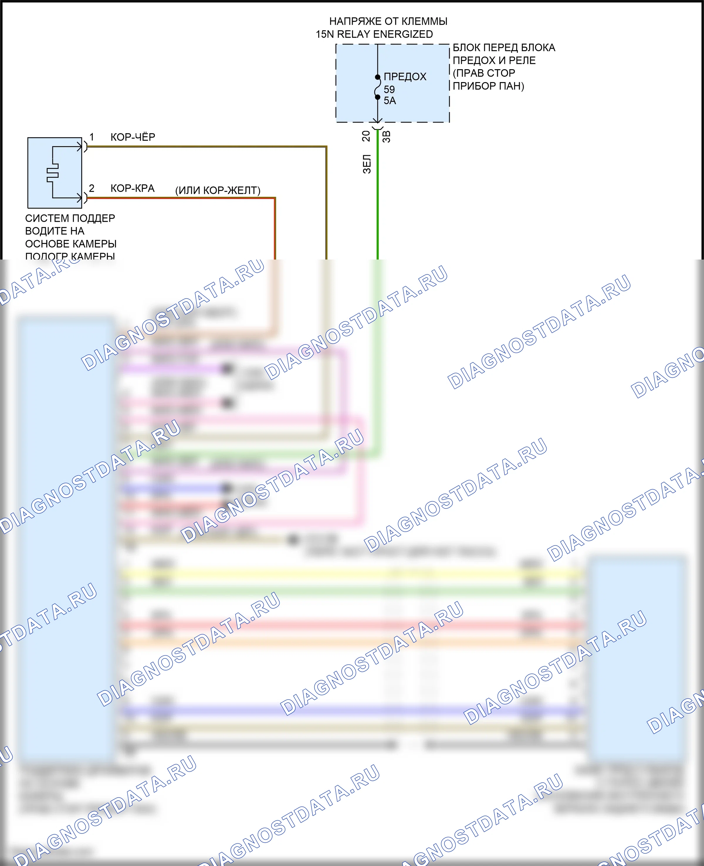 Системы помощи водителю — Электросхема сигнализации о выезде с полосы движения — Электросхема сигнализации о выезде с полосы движения. MINI Cooper Countryman II рестайлинг (2020-2023)