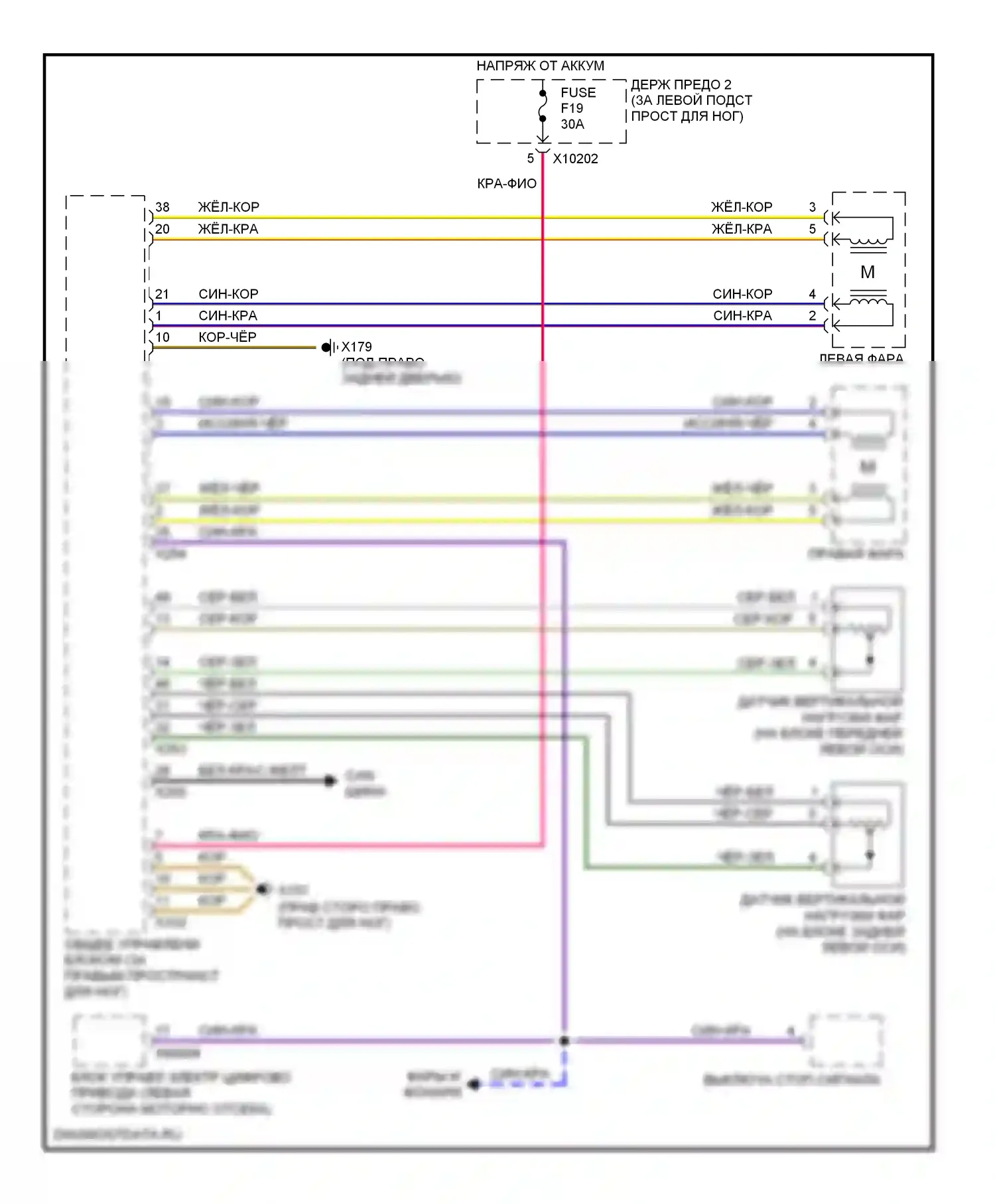 Фары — Электросхема корректора фар, кабриолет — Электросхема корректора фар, кабриолет. MINI Cooper II (2006-2010)
