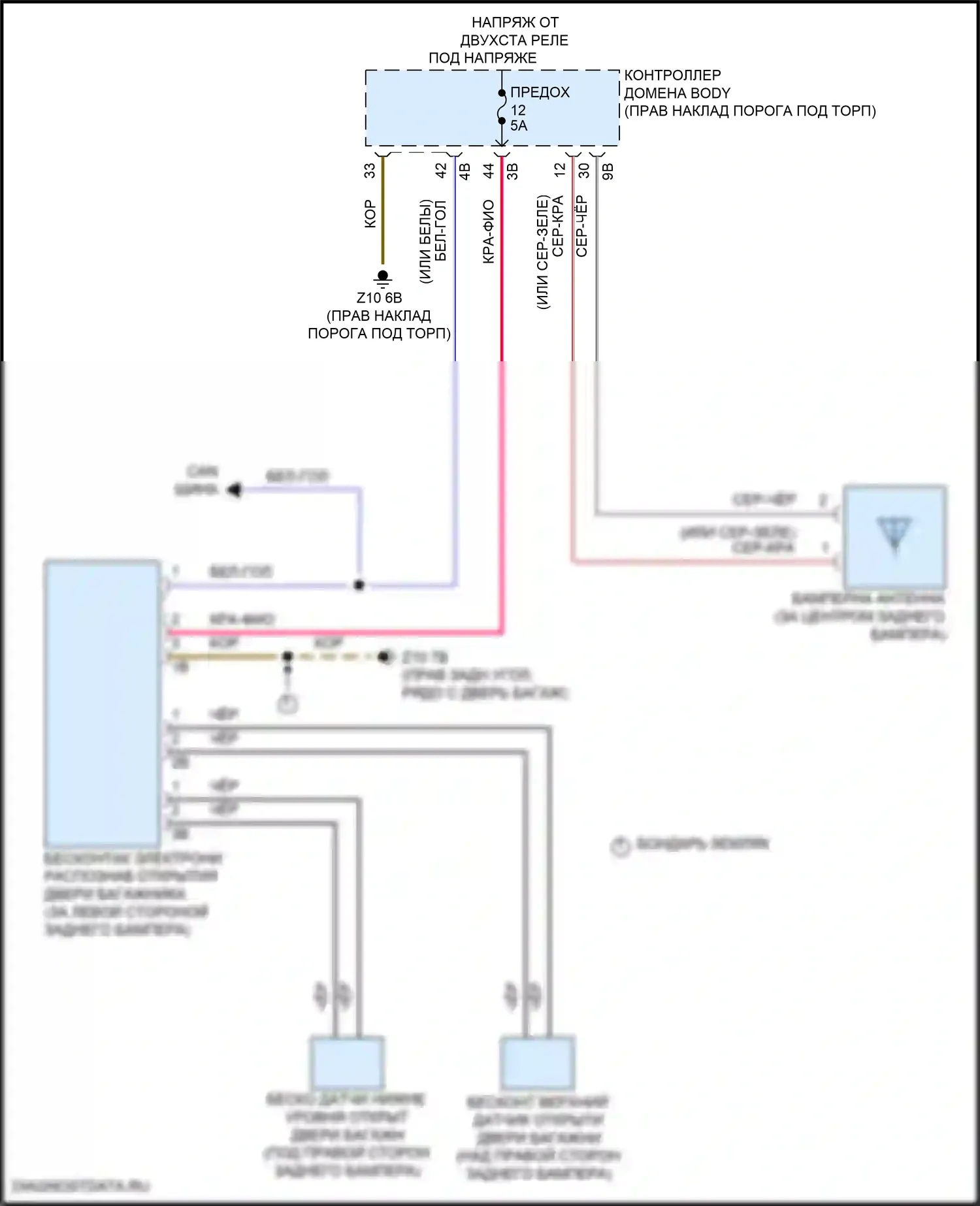 Багажник, задняя дверь, лючок топливного бака — Электросхема бесконтактного открывания двери багажника — Электросхема бесконтактного открывания двери багажника. MINI Cooper III рестайлинг 2 (2021-2024)