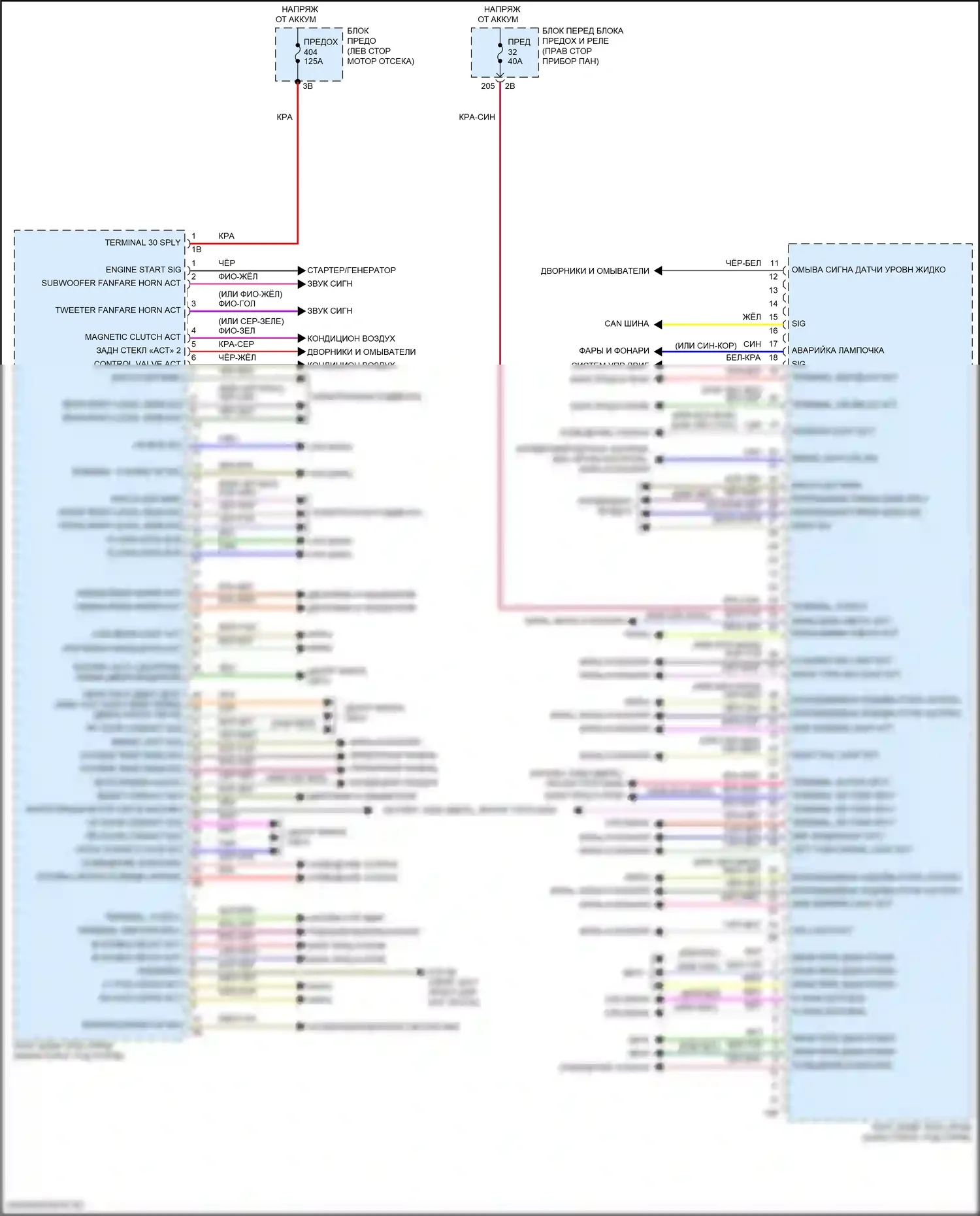 Блоки управления кузовом — Электросхема блоков управления кузова, кроме электрического — Электросхема блоков управления кузова, кроме электрического (1 из 4). MINI Cooper III рестайлинг 2 (2021-2024)