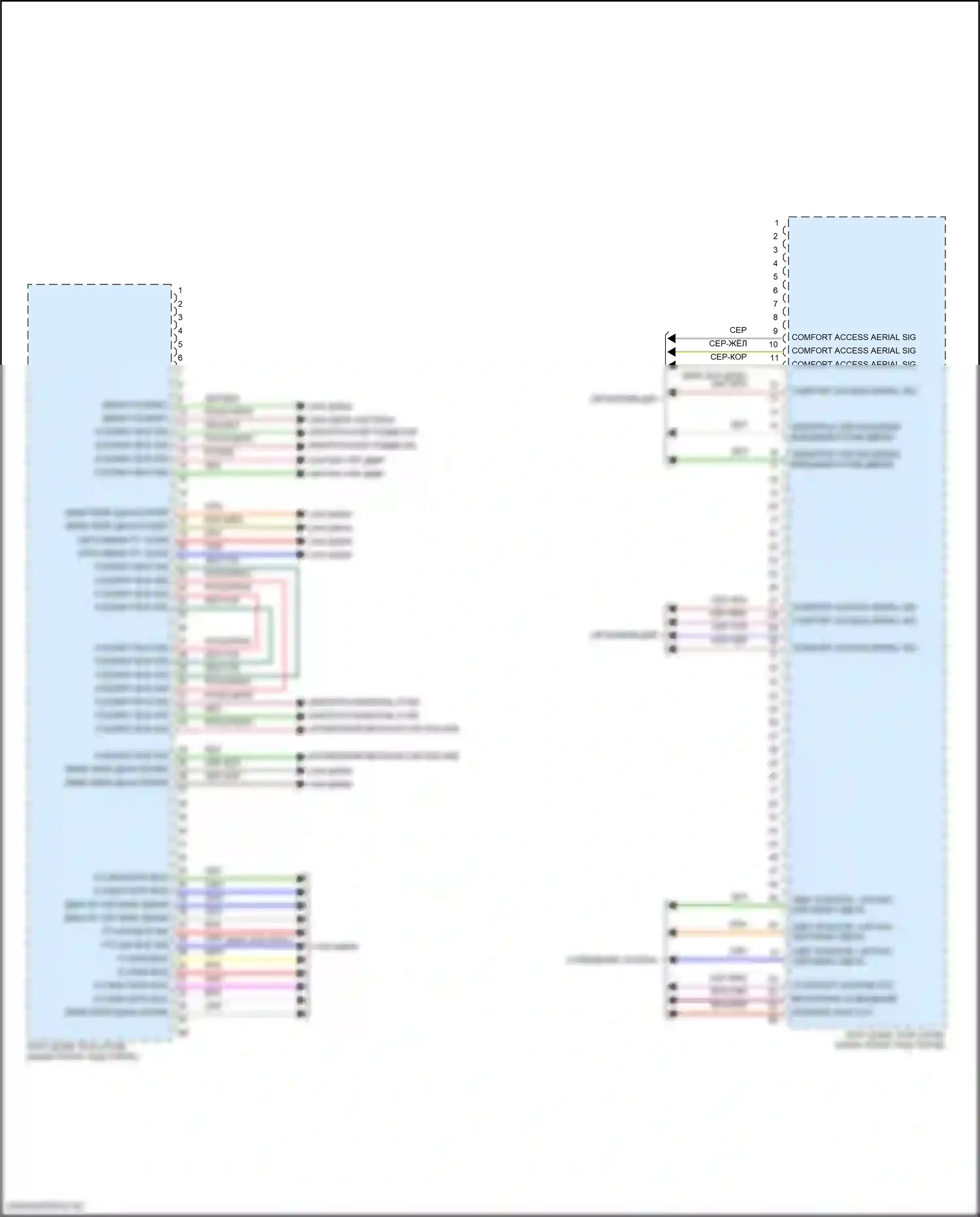 Блоки управления кузовом — Электросхема блоков управления кузова, кроме электрического — Электросхема блоков управления кузова, кроме электрического (4 из 4). MINI Cooper III рестайлинг 2 (2021-2024)