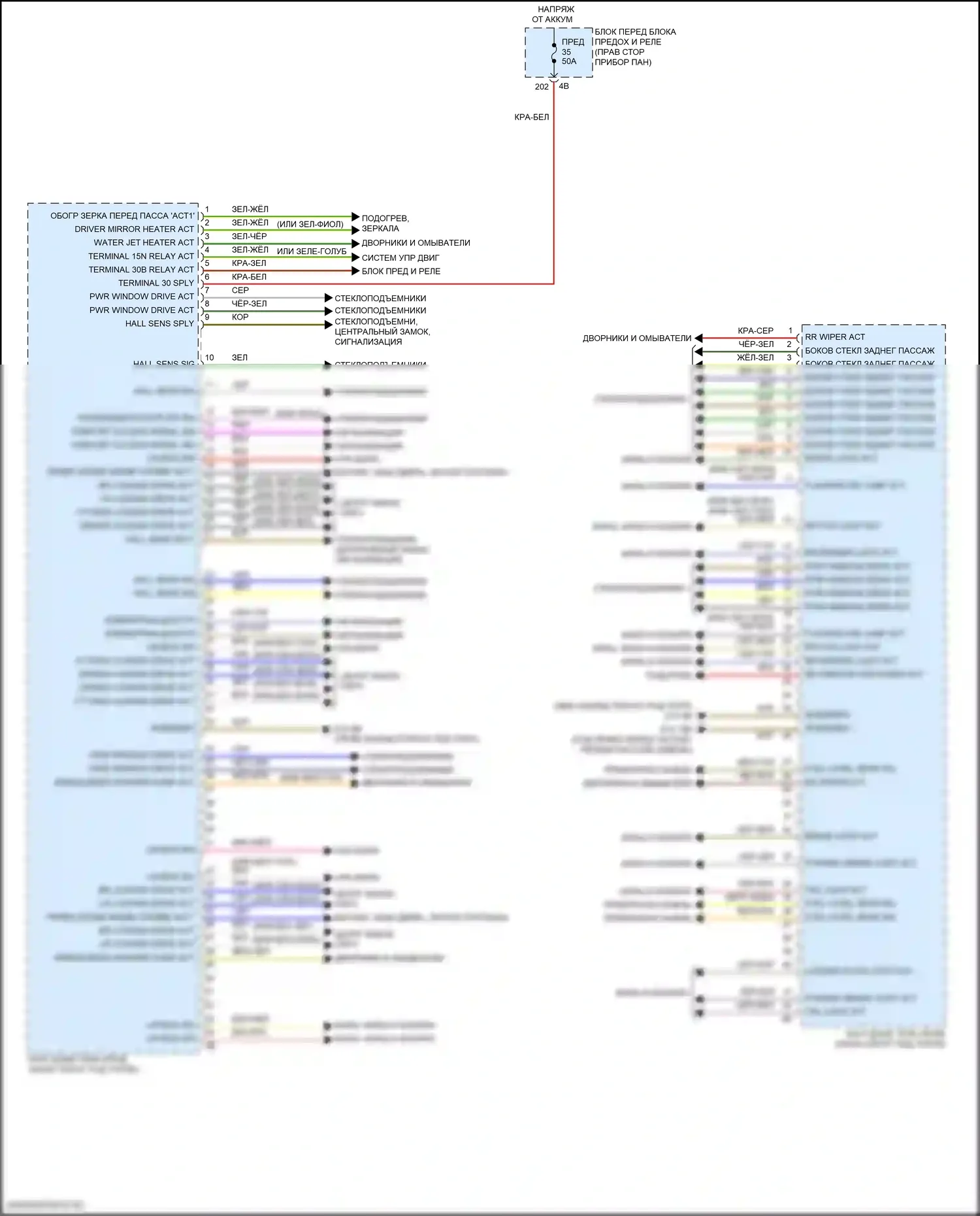 Блоки управления кузовом — Электросхема блоков управления кузовом, кроме электрических — Электросхема блоков управления кузовом, кроме электрических (2 из 4). MINI Cooper III рестайлинг 2 (2021-2024)