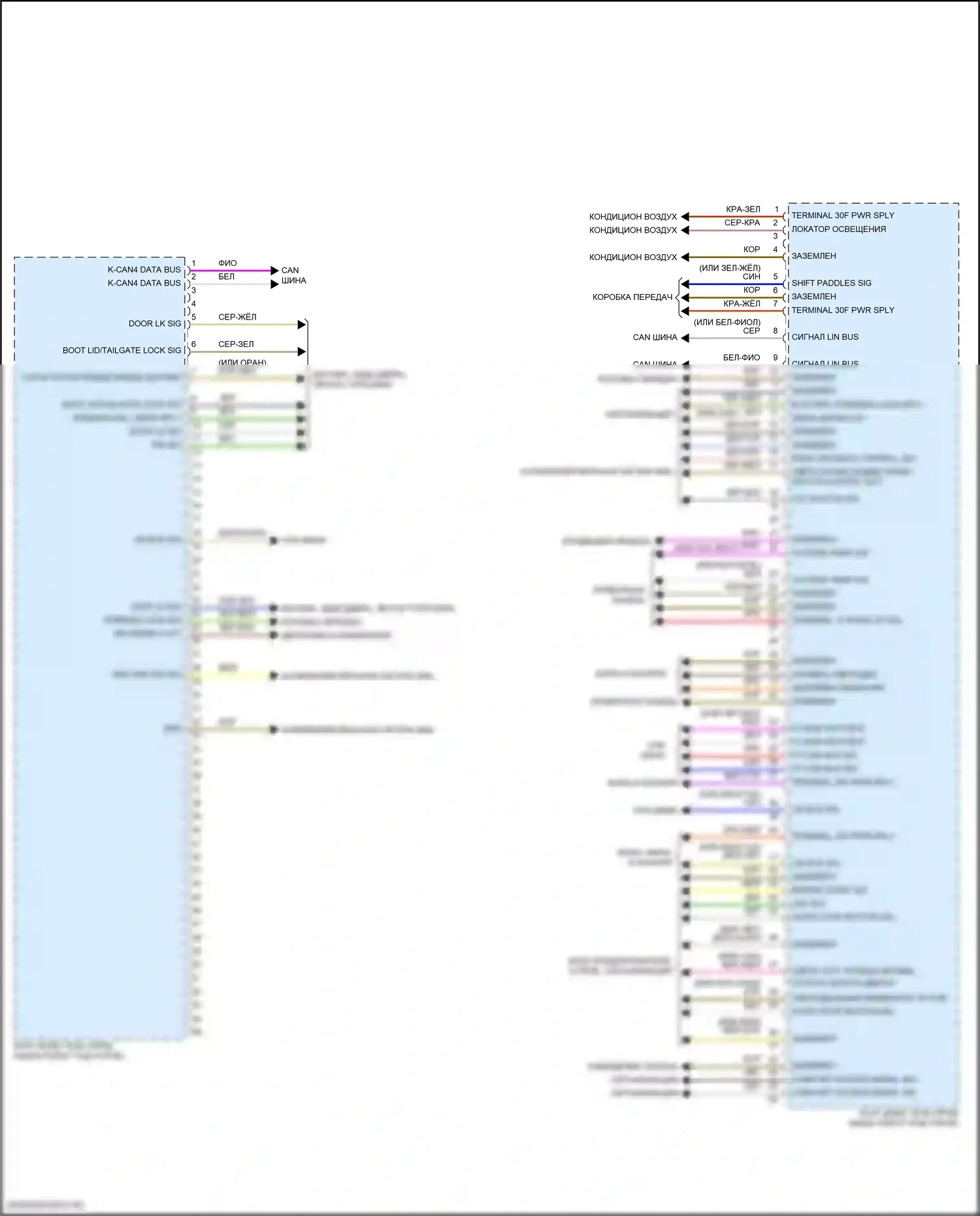 Блоки управления кузовом — Электросхема блоков управления кузовом, кроме электрических — Электросхема блоков управления кузовом, кроме электрических (3 из 4). MINI Cooper III рестайлинг 2 (2021-2024)