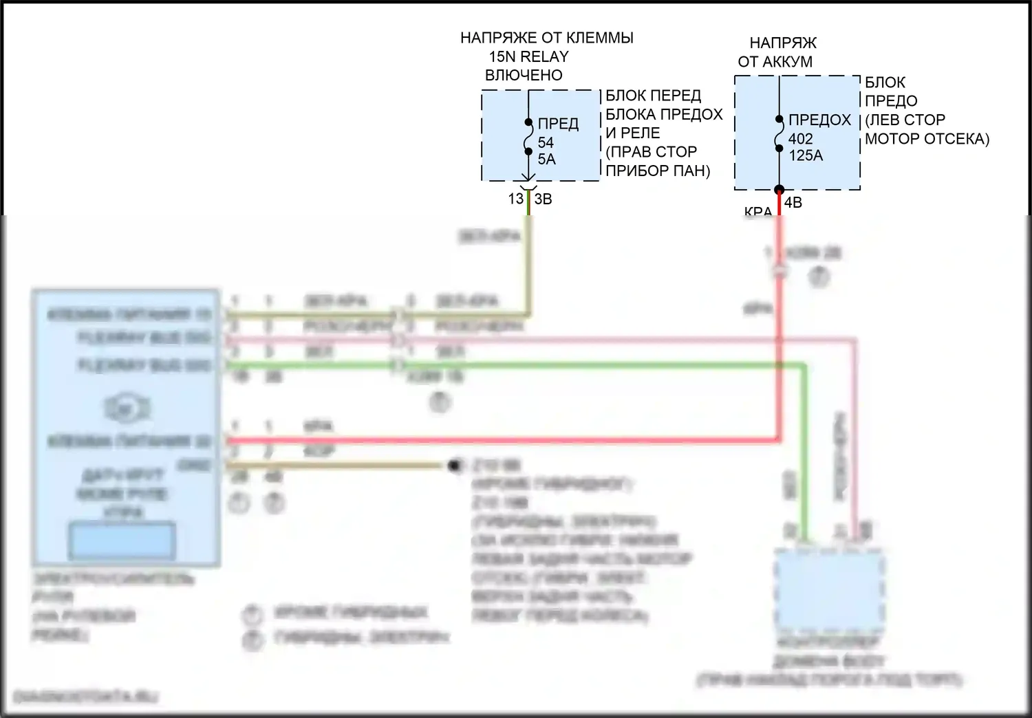 Электроусилитель руля — Электросхема электроусилителя руля — Электросхема электроусилителя руля. MINI Cooper III рестайлинг 2 (2021-2024)