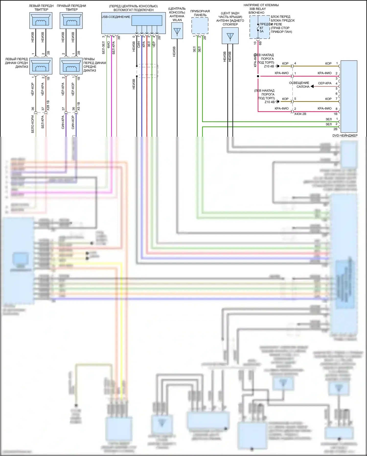 Магнитола — Электросхема магнитолы, с hifi магнитолы и активное звуковое оформление — Электросхема магнитолы, с hifi магнитолы и активное звуковое оформление (5 из 5). MINI Cooper III рестайлинг 2 (2021-2024)