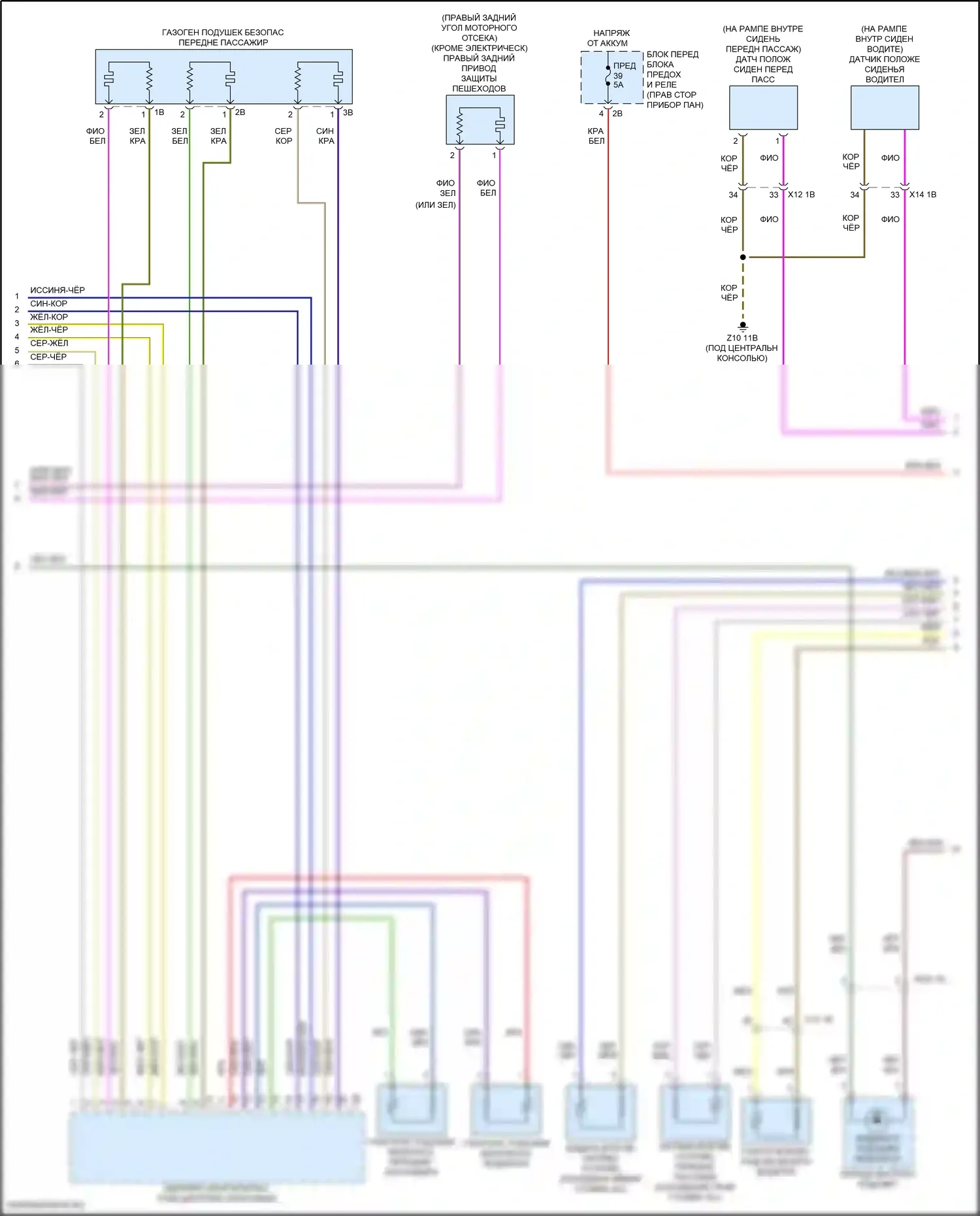 Подушки безопасности — Электросхема подушек безопасности — Электросхема подушек безопасности (2 из 3). MINI Cooper III рестайлинг 2 (2021-2024)