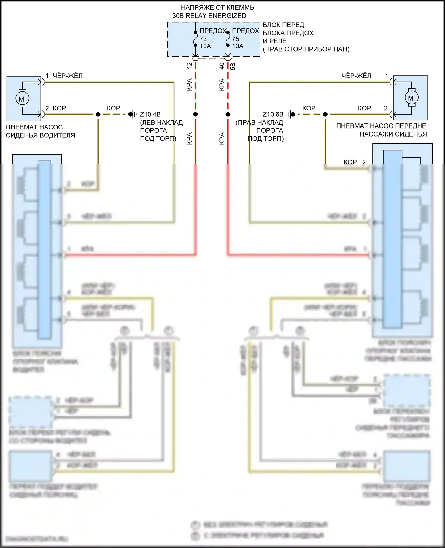 Сиденья — Поясничная электросхема — Поясничная электросхема. MINI Cooper III рестайлинг 2 (2021-2024)