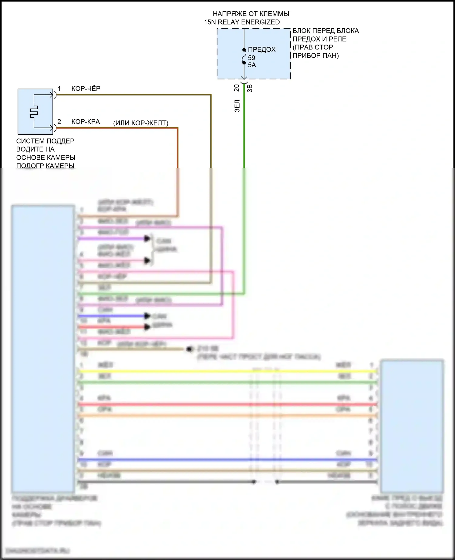 Системы помощи водителю — Электросхема сигнализации о выезде с полосы движения — Электросхема сигнализации о выезде с полосы движения. MINI Cooper III рестайлинг 2 (2021-2024)