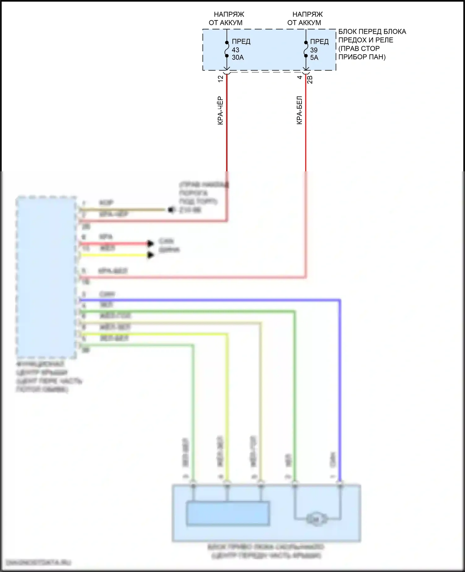 Складная крыша/люк — Электросхема люка — Электросхема люка. MINI Cooper III рестайлинг 2 (2021-2024)