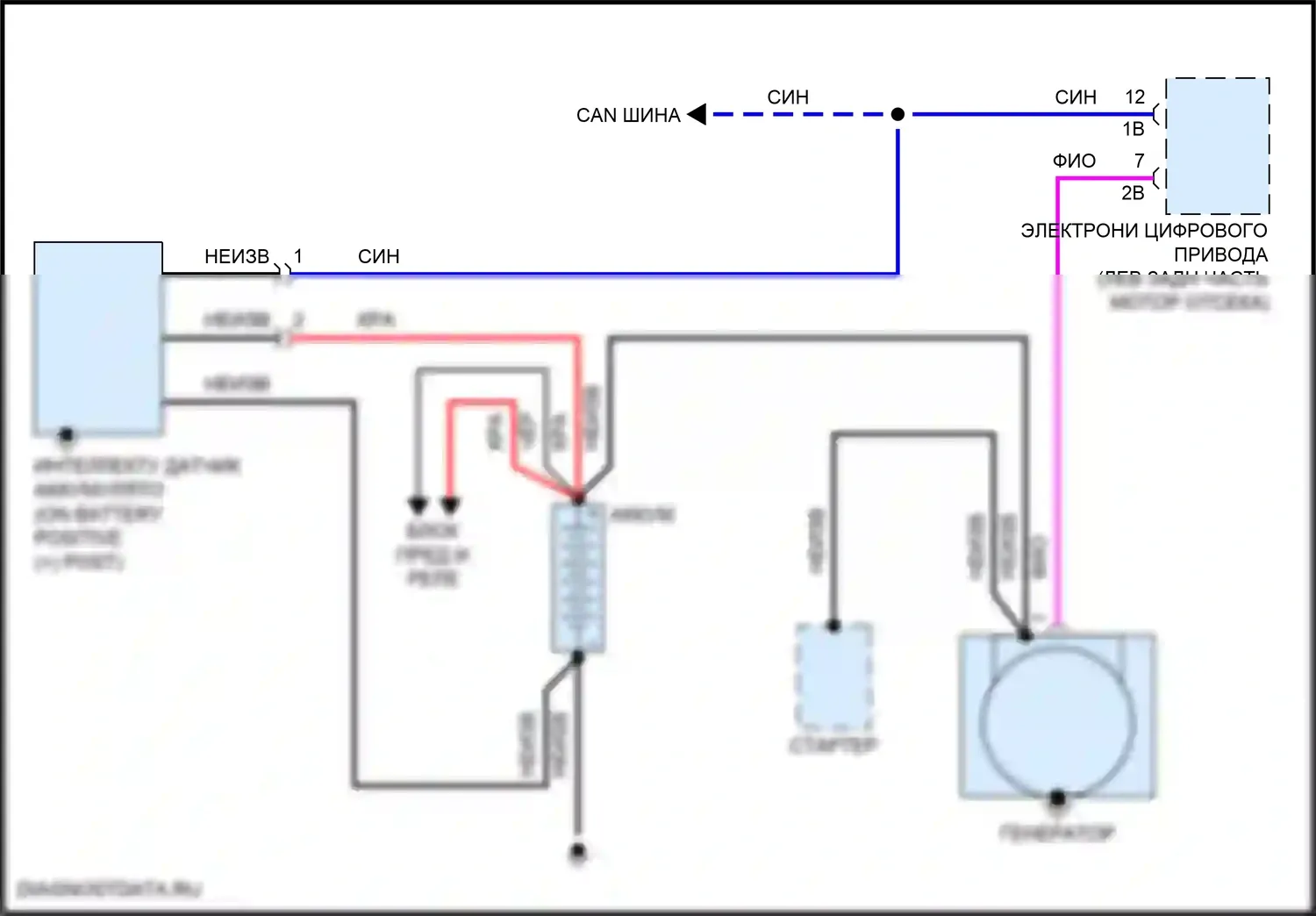 Стартер/генератор — Электросхема генератора — Электросхема генератора. MINI Cooper III рестайлинг 2 (2021-2024)