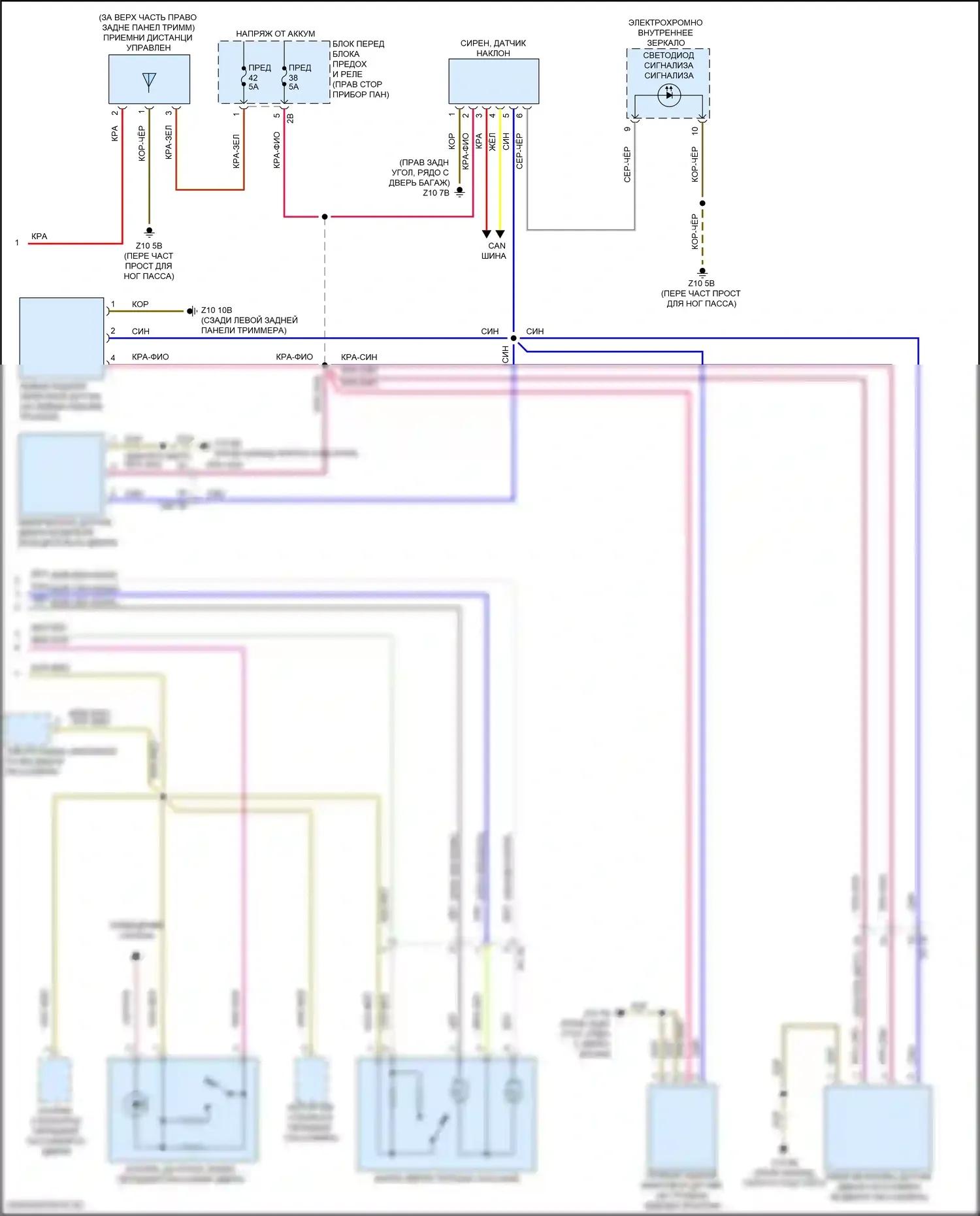 Центральный замок — Электросхема центрального замка, кабриолет — Электросхема центрального замка, кабриолет (2 из 2). MINI Cooper III рестайлинг 2 (2021-2024)