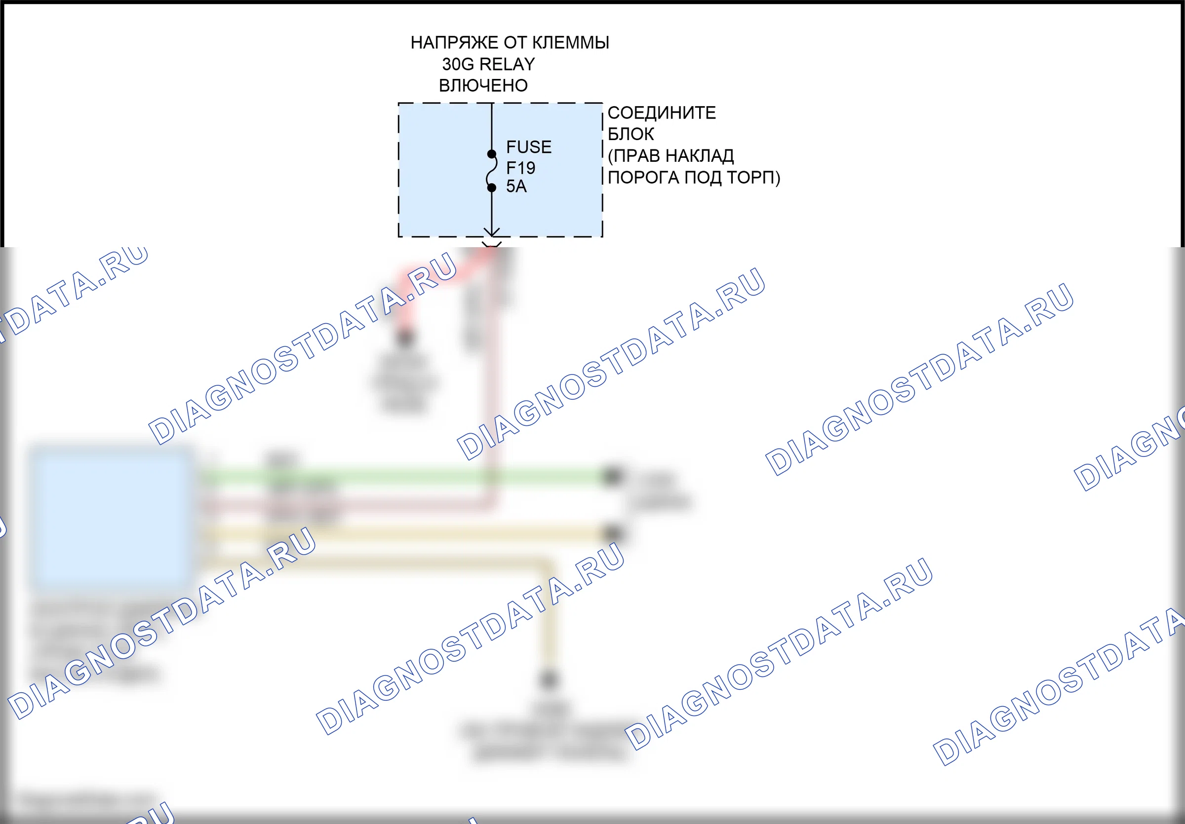 Предупреждение — Электросхема помощников водителя, родстер — Электросхема помощников водителя, родстер. MINI Cooper III (2013-2018)