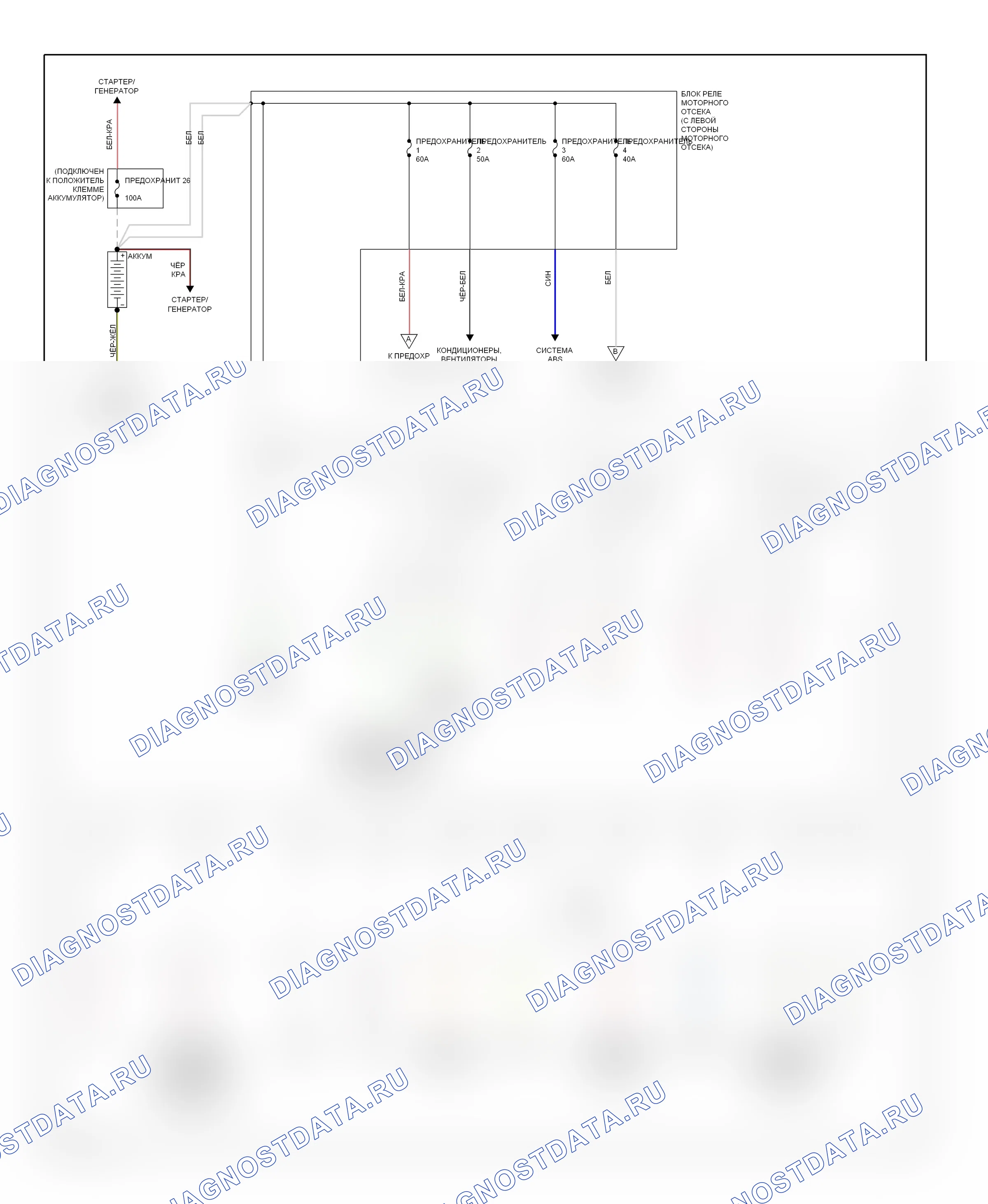 Блок предохранителей и реле — Электросхема блока предохранителей реле, вагон — Электросхема блока предохранителей реле, вагон (1 из 2). Mitsubishi Lancer Ralliart IX (2003-2005)