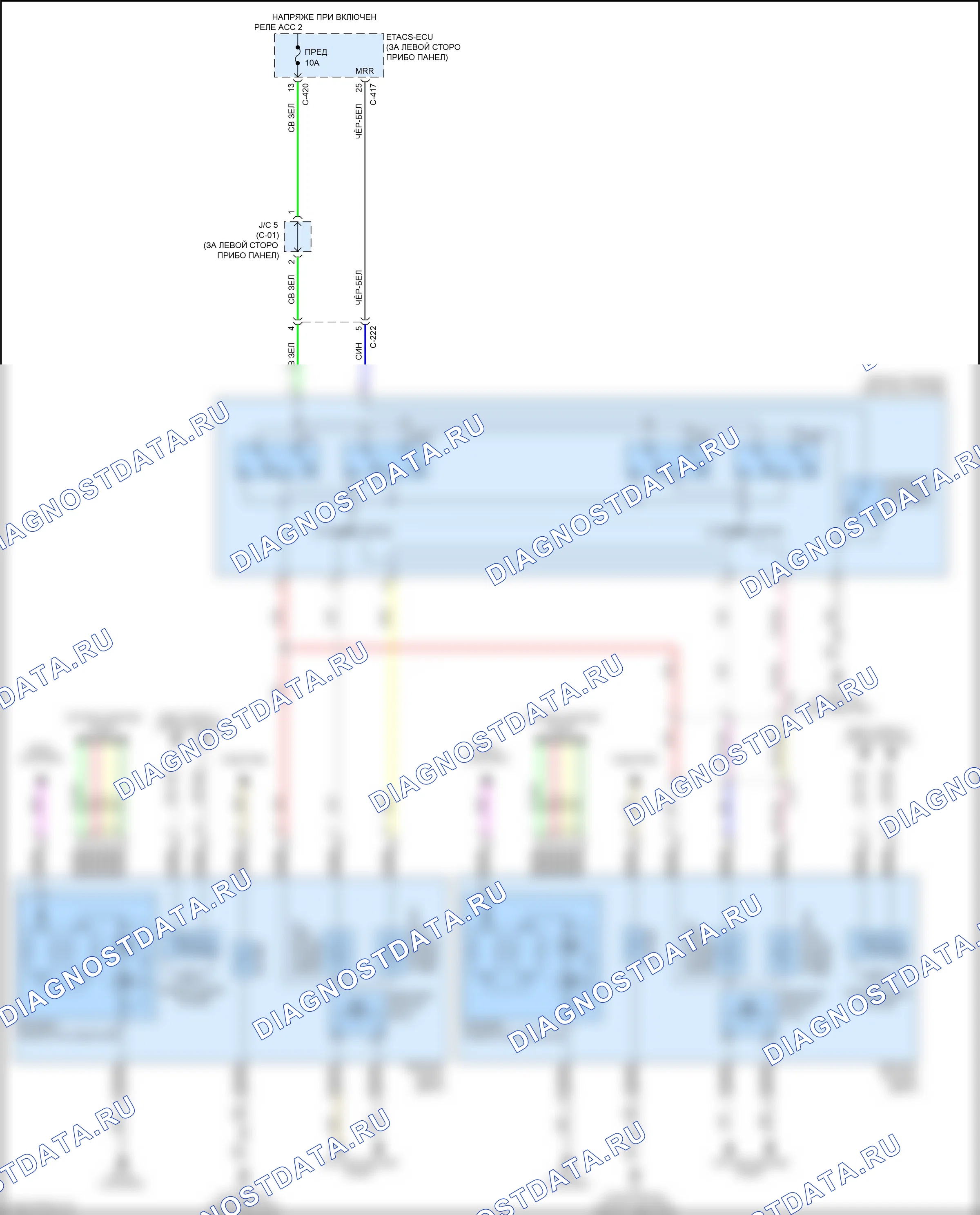 Управление зеркалами заднего вида — Электросхема управления зеркалами заднего вида — Электросхема управления зеркалами заднего вида. Mitsubishi Outlander III рестайлинг 3 (2018-2024)