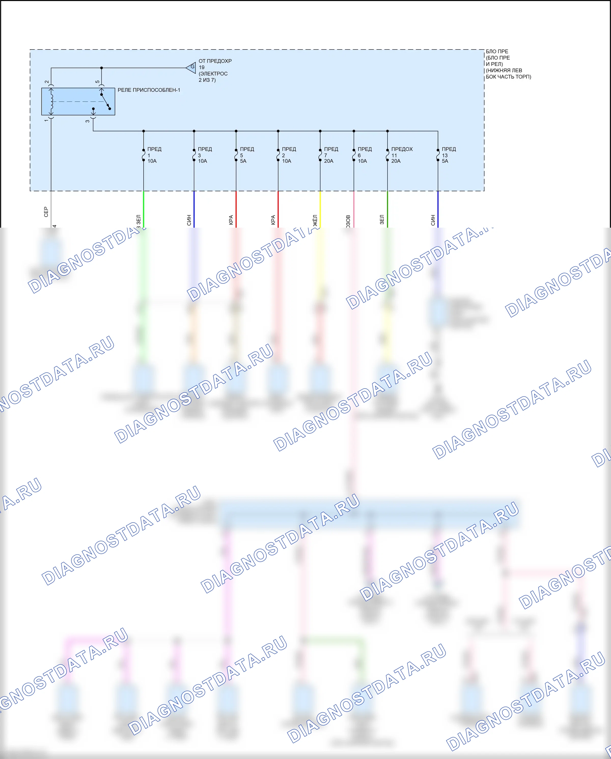 Блок предохранителей и реле — Электросхема блока предохранителей реле — Электросхема блока предохранителей реле (4 из 7). Nissan Bluebird Sylphy III рестайлинг (2018-2024)
