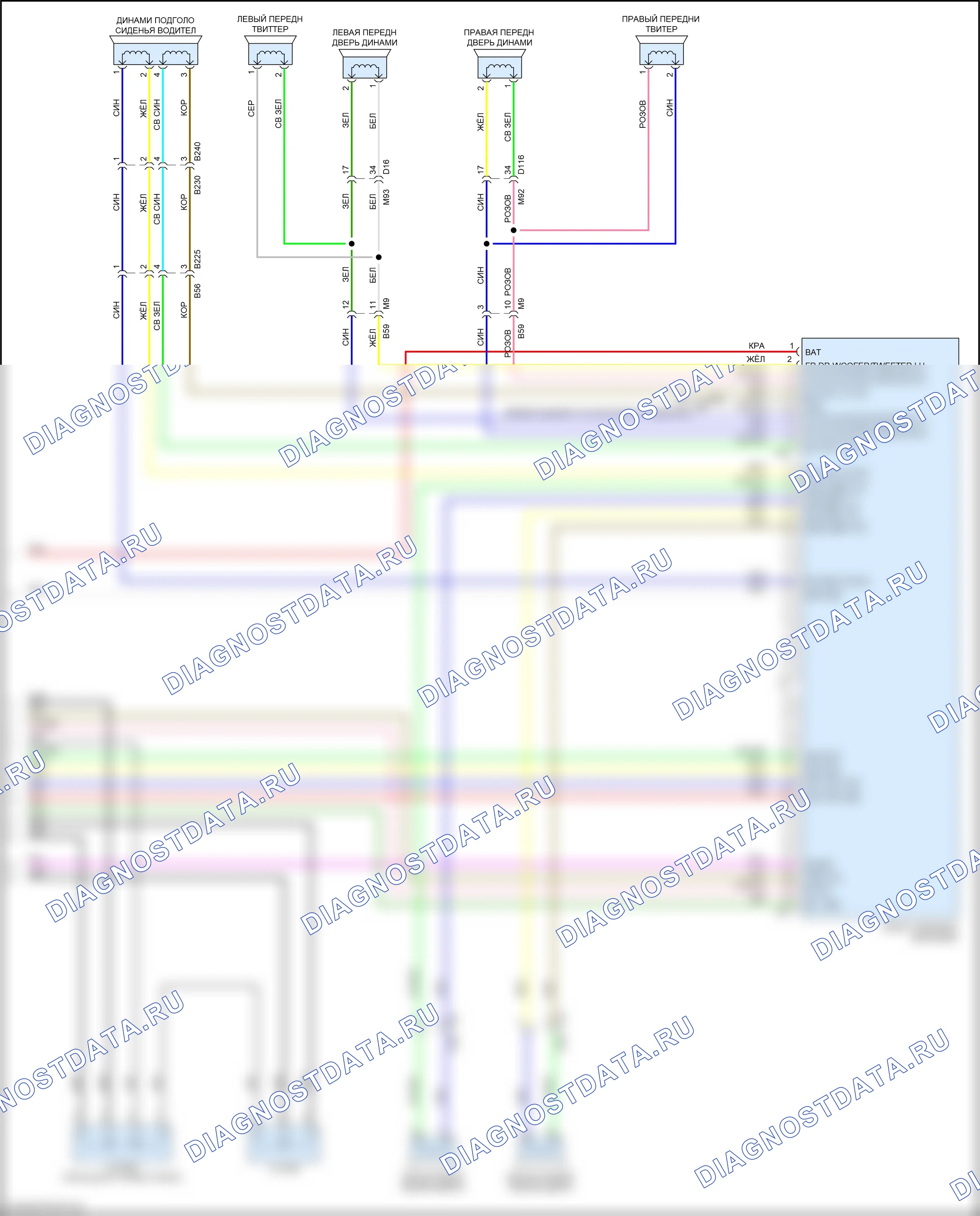 Магнитола — Электросхема магнитолы премиум-класса, с bose — Электросхема магнитолы премиум-класса, с bose (3 из 3). Nissan Kicks I (2016-2020)