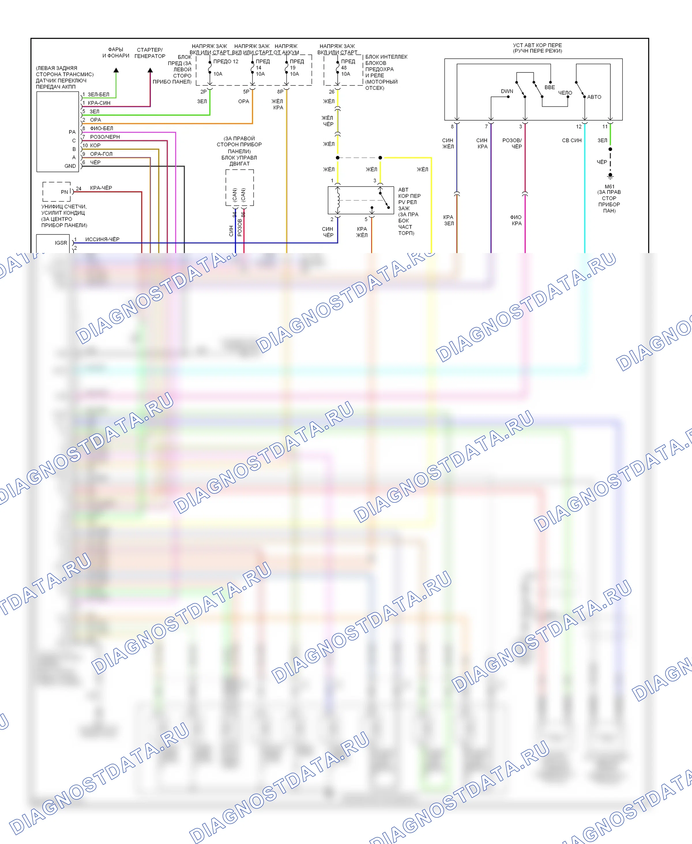 Коробка передач — Электросхема автоматической коробки передач — Электросхема автоматической коробки передач. Nissan Maxima A34 (2003-2008)