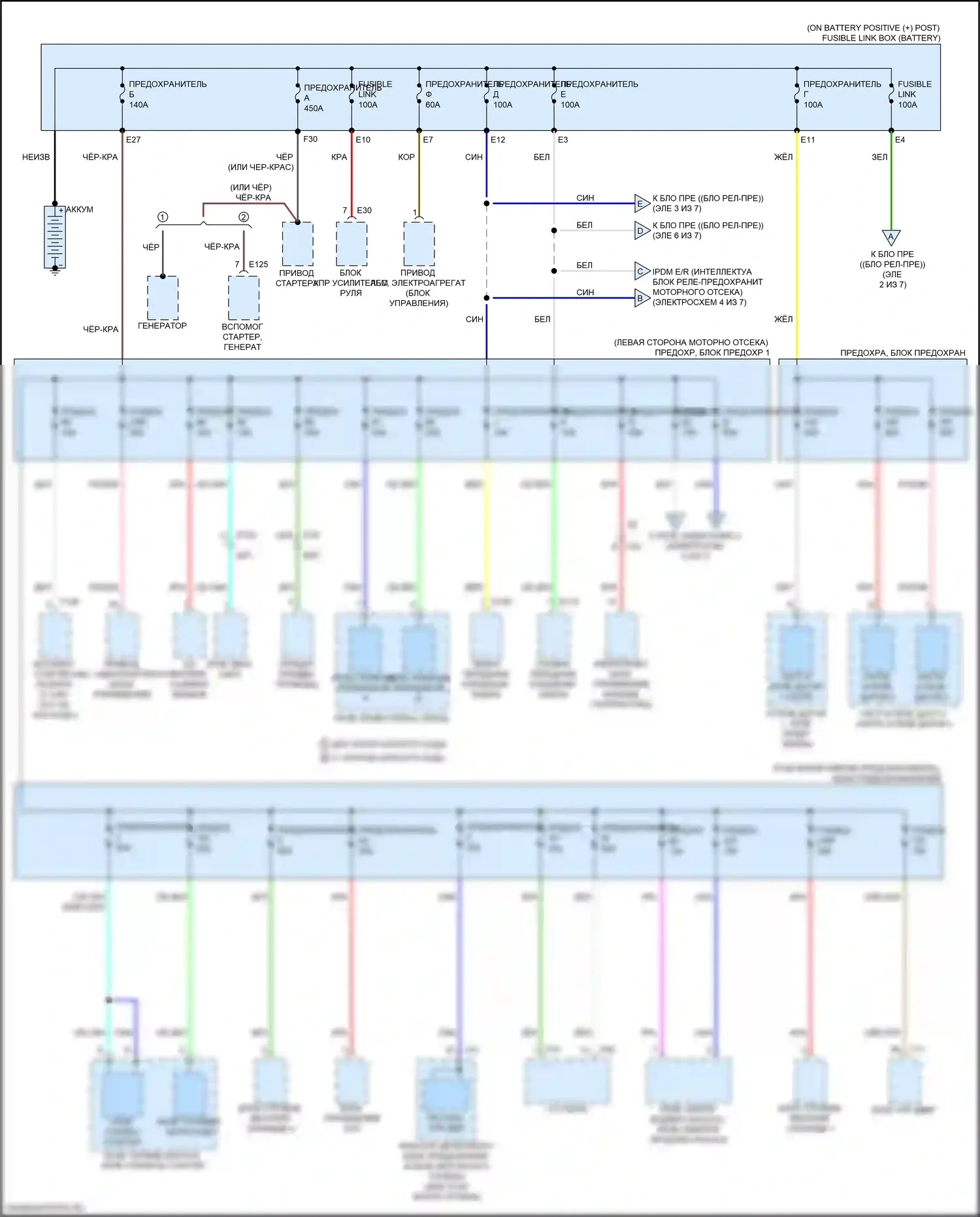 Блок предохранителей и реле — Электросхема блока предохранителей реле — Электросхема блока предохранителей реле (1 из 7). Nissan Qashqai III (2021-2024)