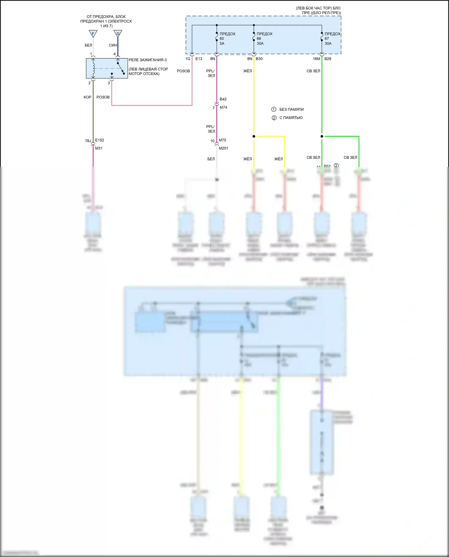 Блок предохранителей и реле — Электросхема блока предохранителей реле — Электросхема блока предохранителей реле (5 из 7). Nissan Qashqai III (2021-2024)
