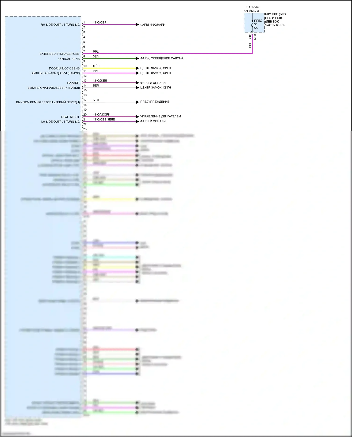 Блоки управления кузовом — Электросхема блоков управления кузовом — Электросхема блоков управления кузовом (1 из 2). Nissan Qashqai III (2021-2024)