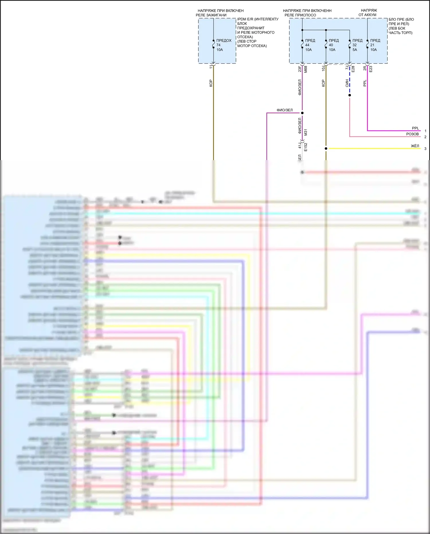 Блокировка селектора — Электросхема блокировки селектора — Электросхема блокировки селектора (1 из 2). Nissan Qashqai III (2021-2024)