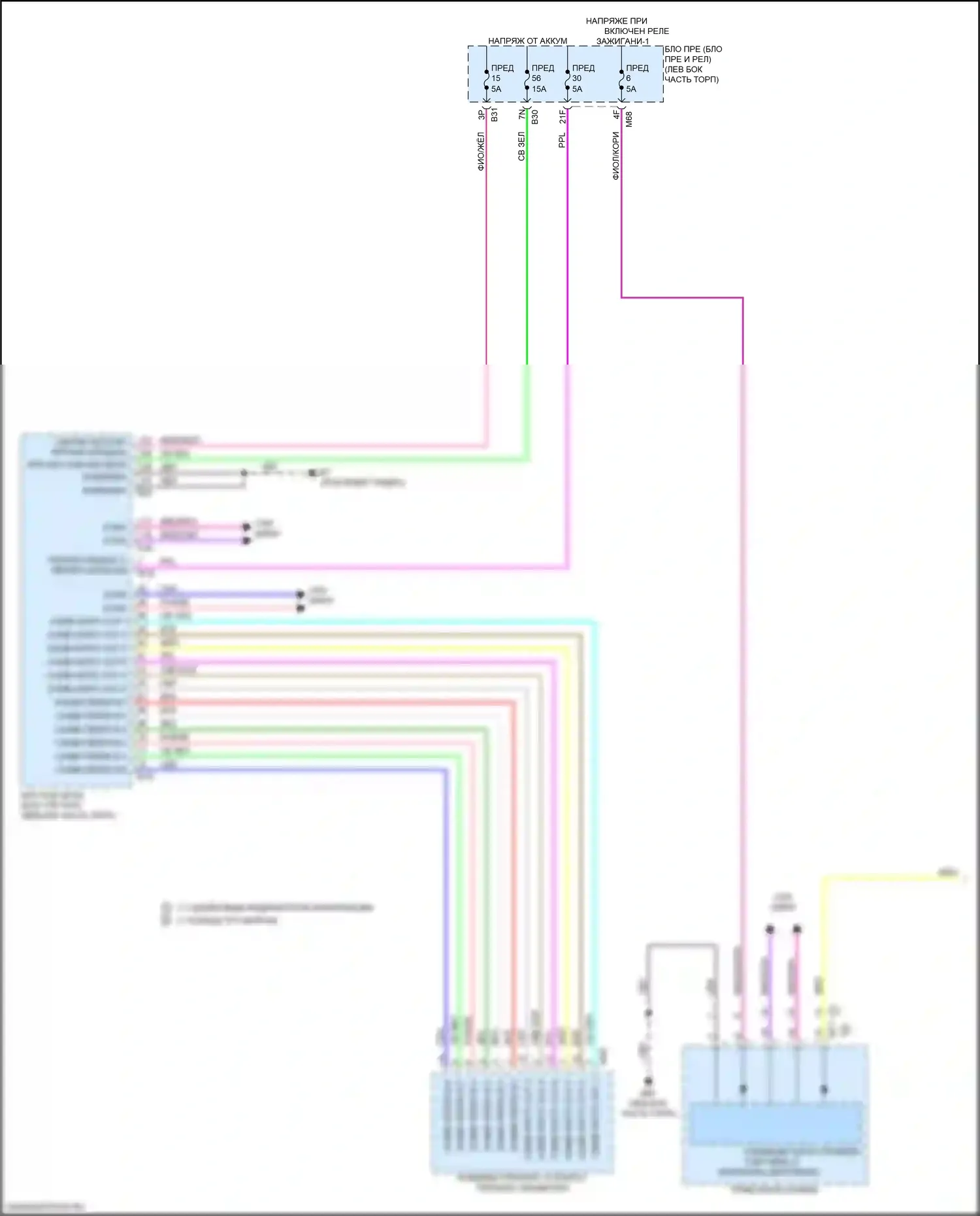 Дворники и омыватели — Электросхема передних дворников и омывателей — Электросхема передних дворников и омывателей (1 из 2). Nissan Qashqai III (2021-2024)