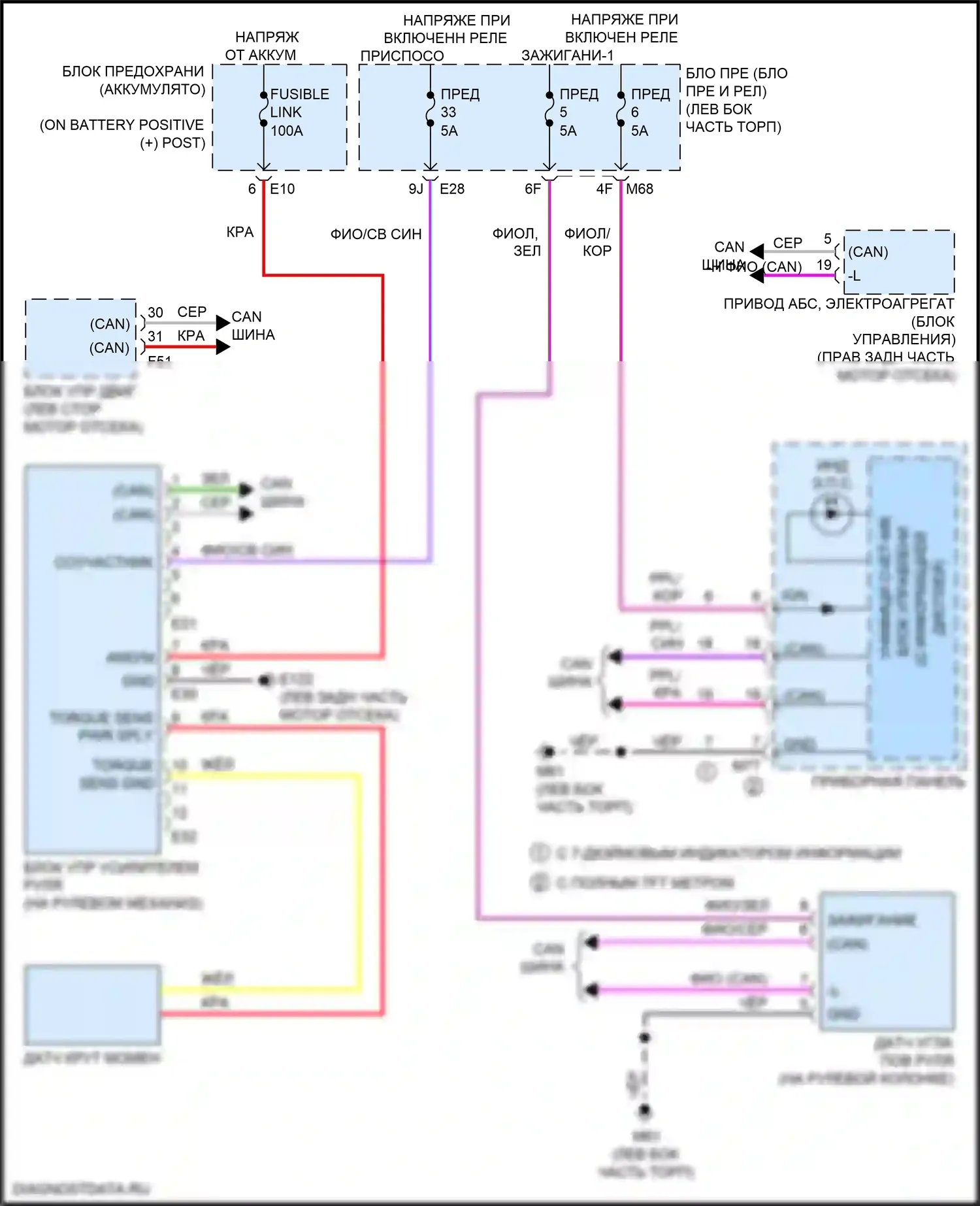 Электроусилитель руля — Электросхема электроусилителя руля — Электросхема электроусилителя руля. Nissan Qashqai III (2021-2024)