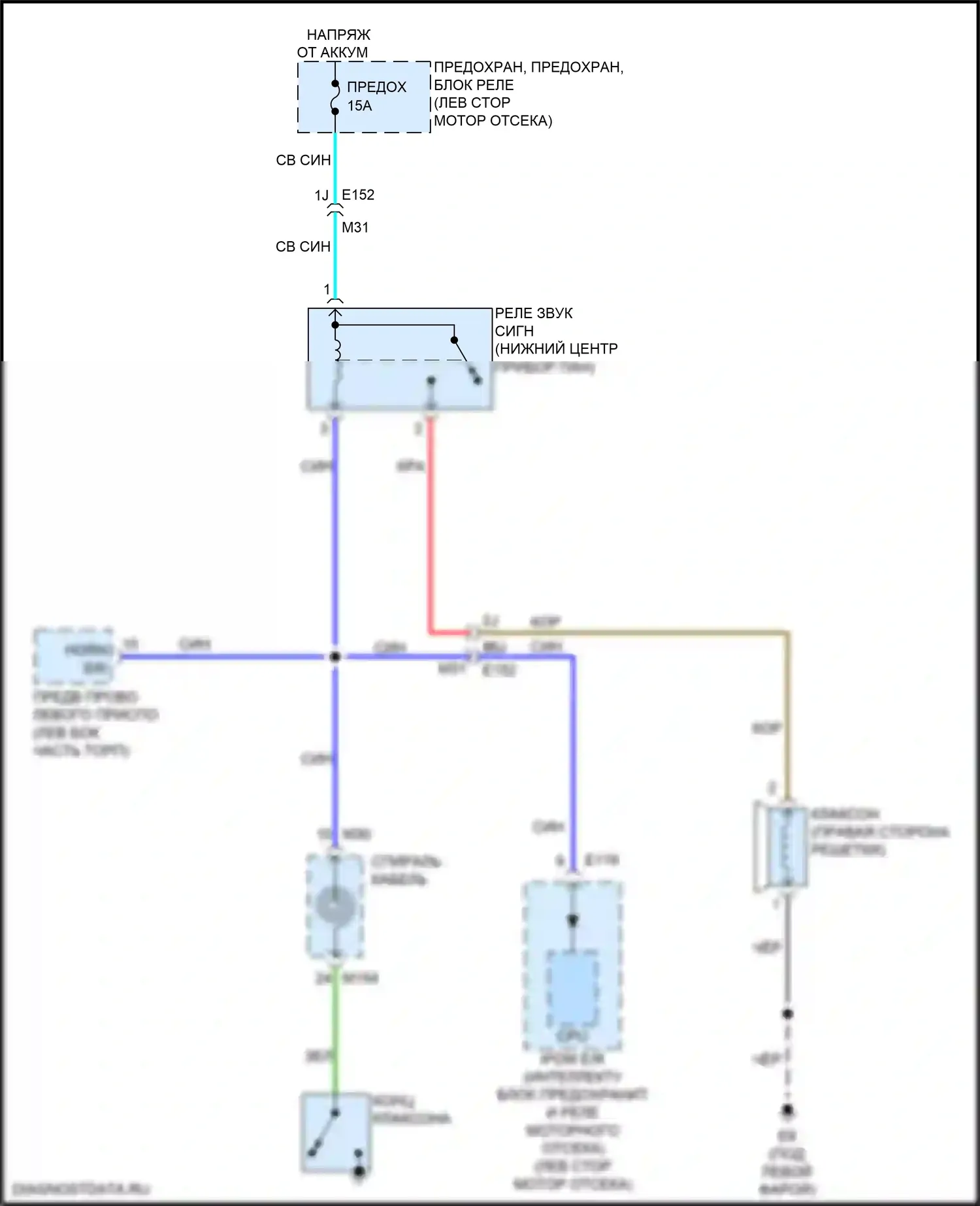 Клаксон — Электросхема клаксона — Электросхема клаксона. Nissan Qashqai III (2021-2024)
