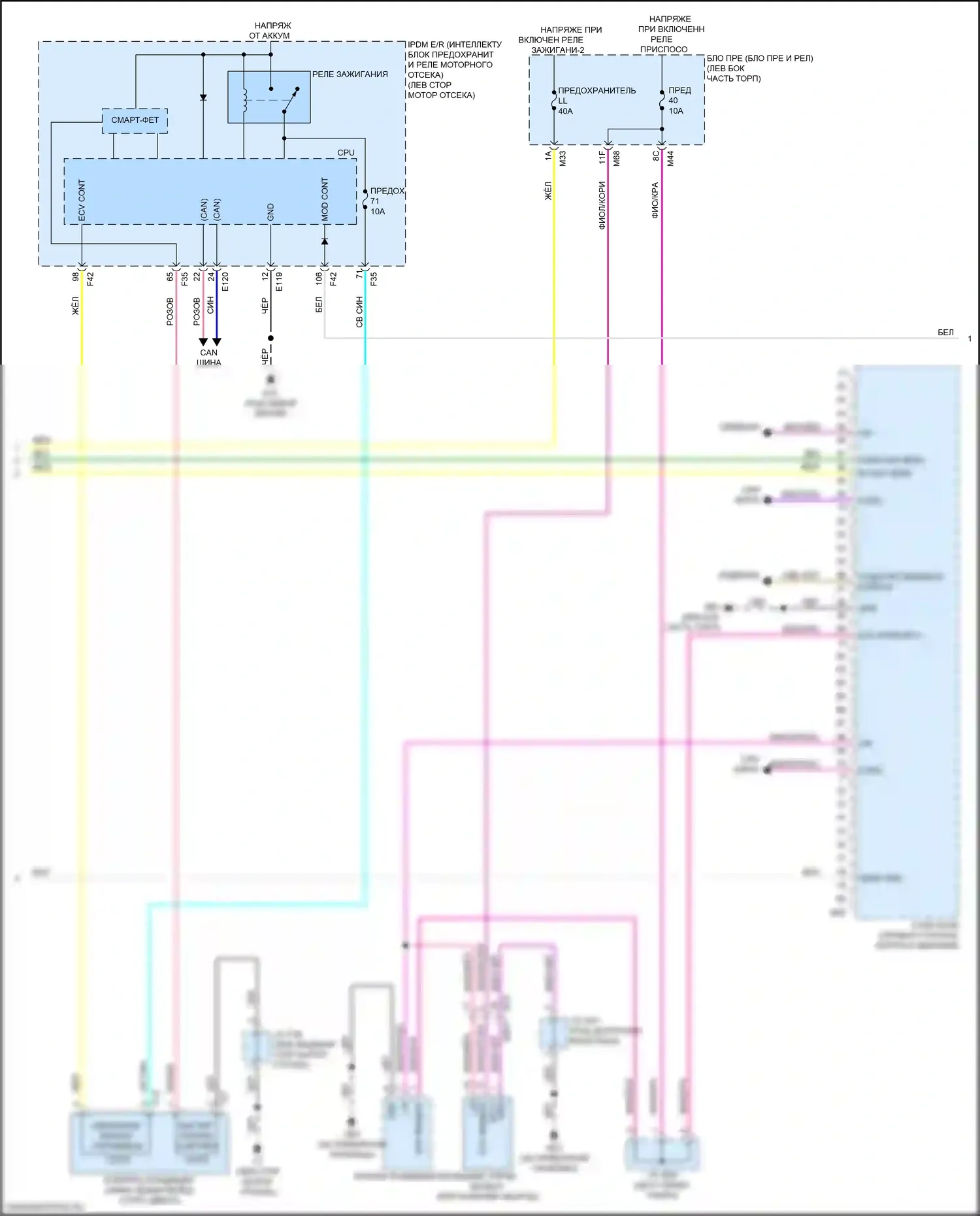 Кондиционирование воздуха — Электросхема климат контроля — Электросхема климат контроля (3 из 4). Nissan Qashqai III (2021-2024)