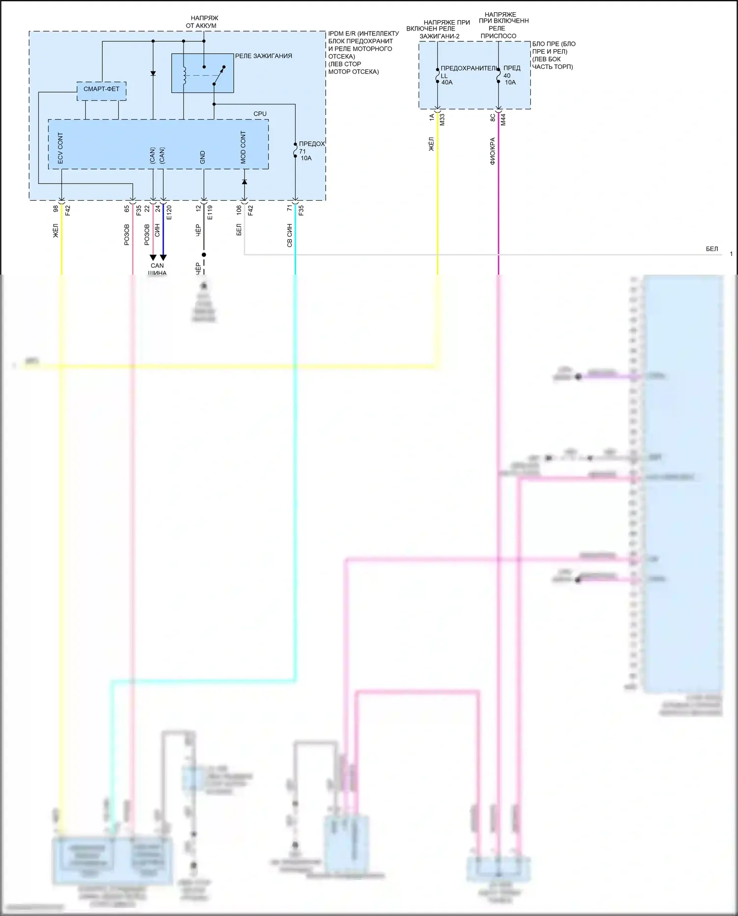 Кондиционирование воздуха — Электросхема ручного кондиционера — Электросхема ручного кондиционера (3 из 4). Nissan Qashqai III (2021-2024)