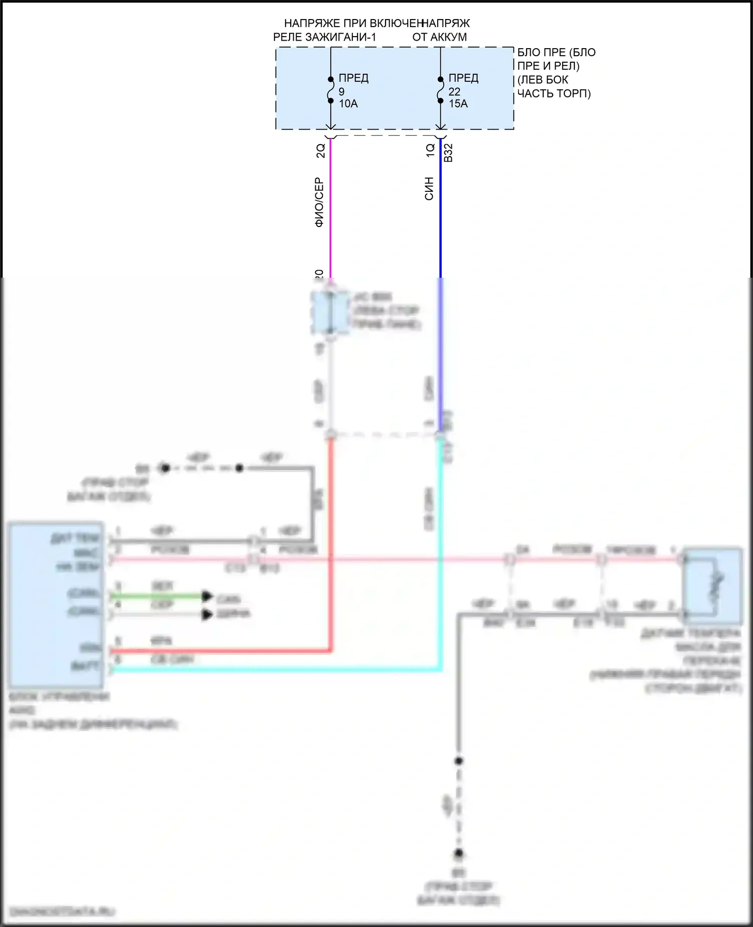 Коробка передач — Электросхема 4wd — Электросхема 4wd. Nissan Qashqai III (2021-2024)