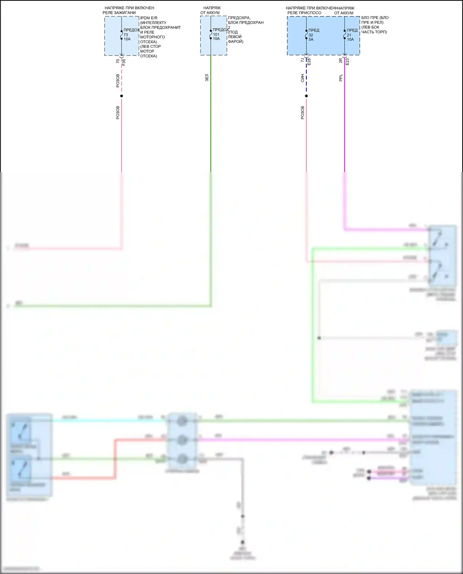 Коробка передач — Электросхема автоматической коробки передач — Электросхема автоматической коробки передач (2 из 2). Nissan Qashqai III (2021-2024)