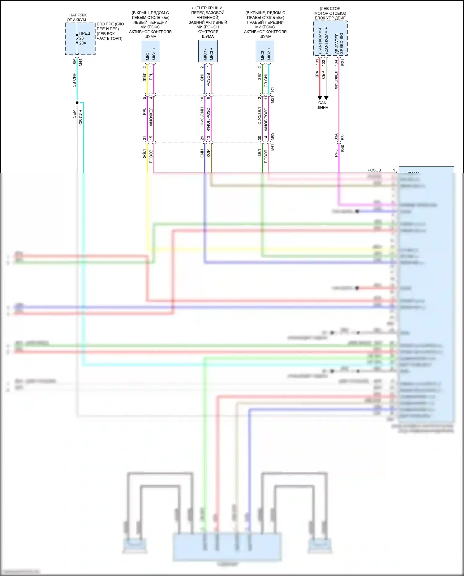 Магнитола — Электросхема магнитола, без bose — Электросхема магнитола, без bose (5 из 5). Nissan Qashqai III (2021-2024)