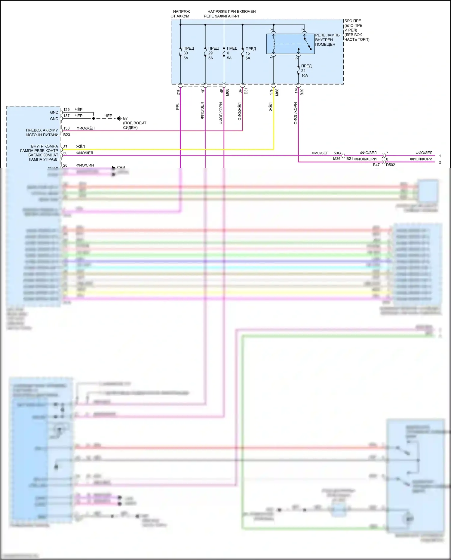 Освещение салона — Электросхема подсветки приборной панели — Электросхема подсветки приборной панели (1 из 3). Nissan Qashqai III (2021-2024)
