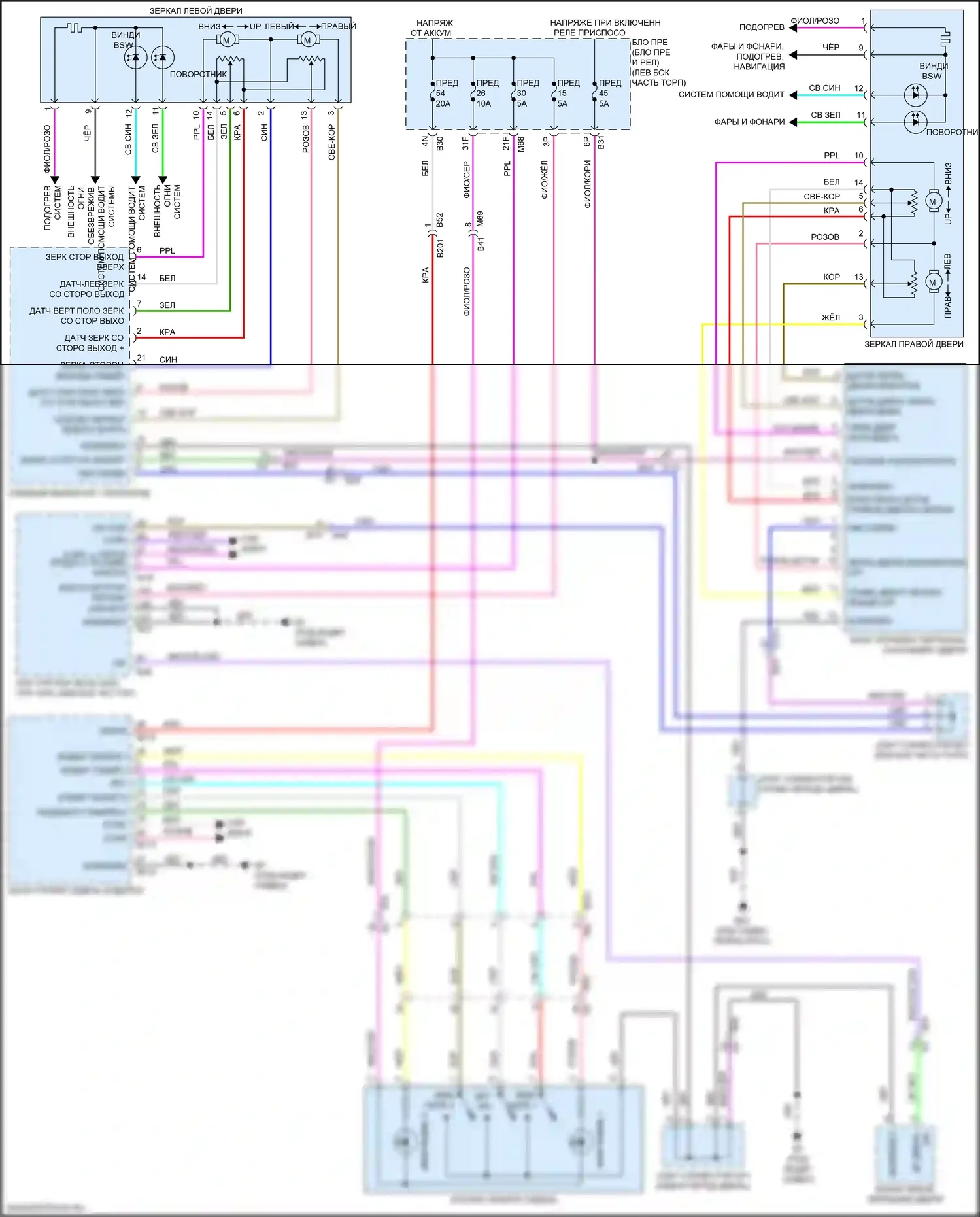 Память — Электросхема зеркал памяти — Электросхема зеркал памяти. Nissan Qashqai III (2021-2024)