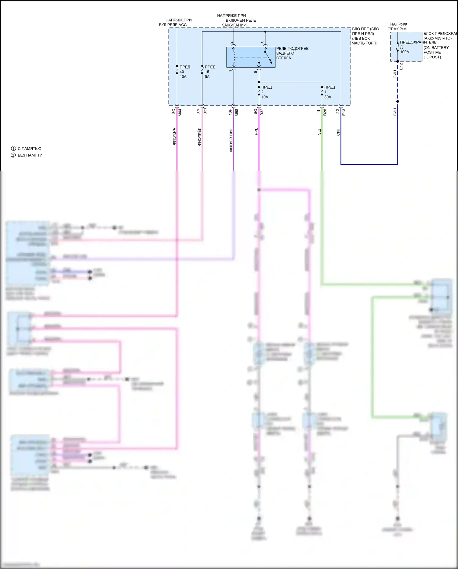 Подогрев стекол — Электросхема подогрева стекол — Электросхема подогрева стекол. Nissan Qashqai III (2021-2024)