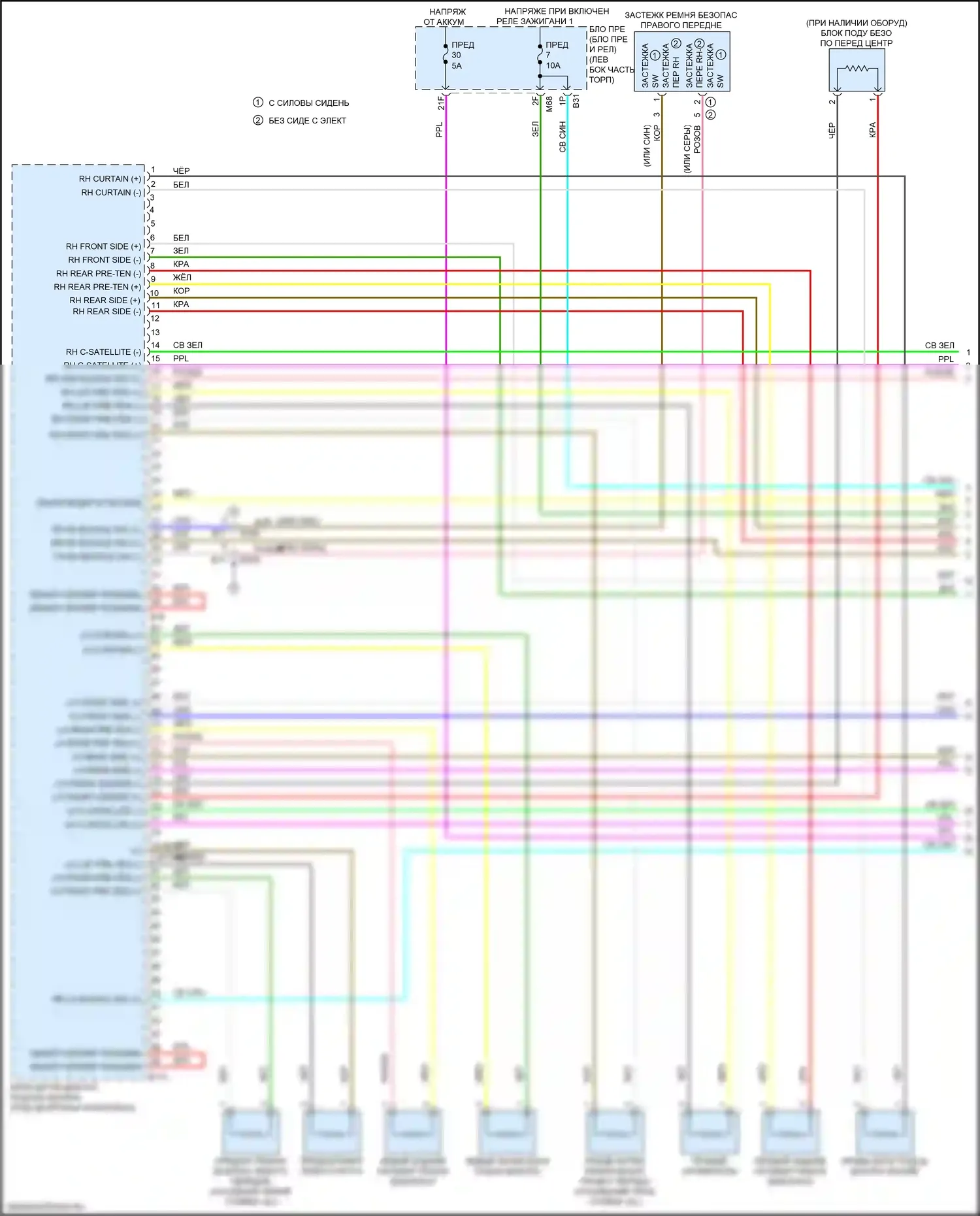 Подушки безопасности — Электросхема подушек безопасности — Электросхема подушек безопасности (1 из 4). Nissan Qashqai III (2021-2024)