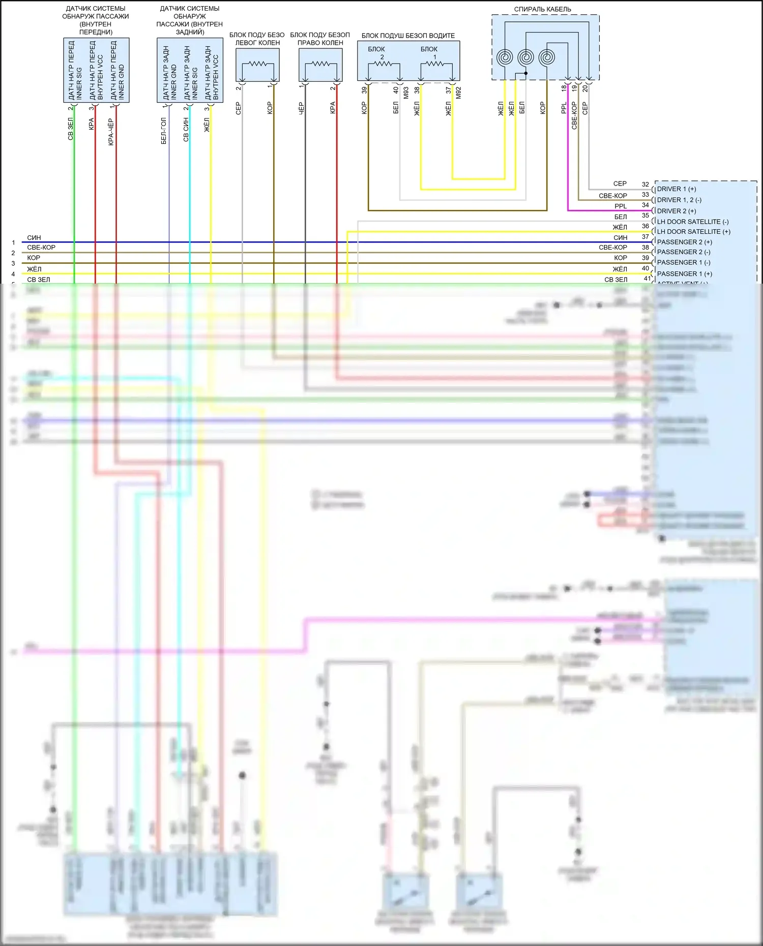 Подушки безопасности — Электросхема подушек безопасности — Электросхема подушек безопасности (4 из 4). Nissan Qashqai III (2021-2024)