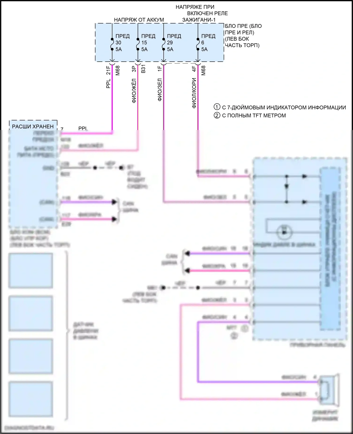 Предупреждение — Электросхема контроля давления в шинах — Электросхема контроля давления в шинах. Nissan Qashqai III (2021-2024)