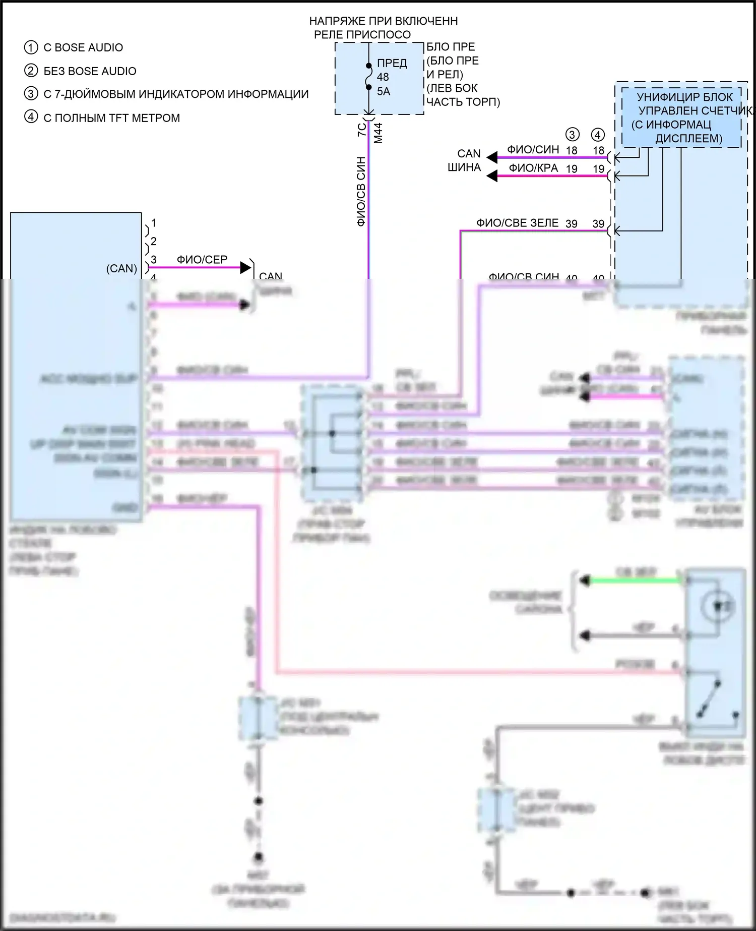 Приборная панель — Электросхема лобового дисплея — Электросхема лобового дисплея. Nissan Qashqai III (2021-2024)