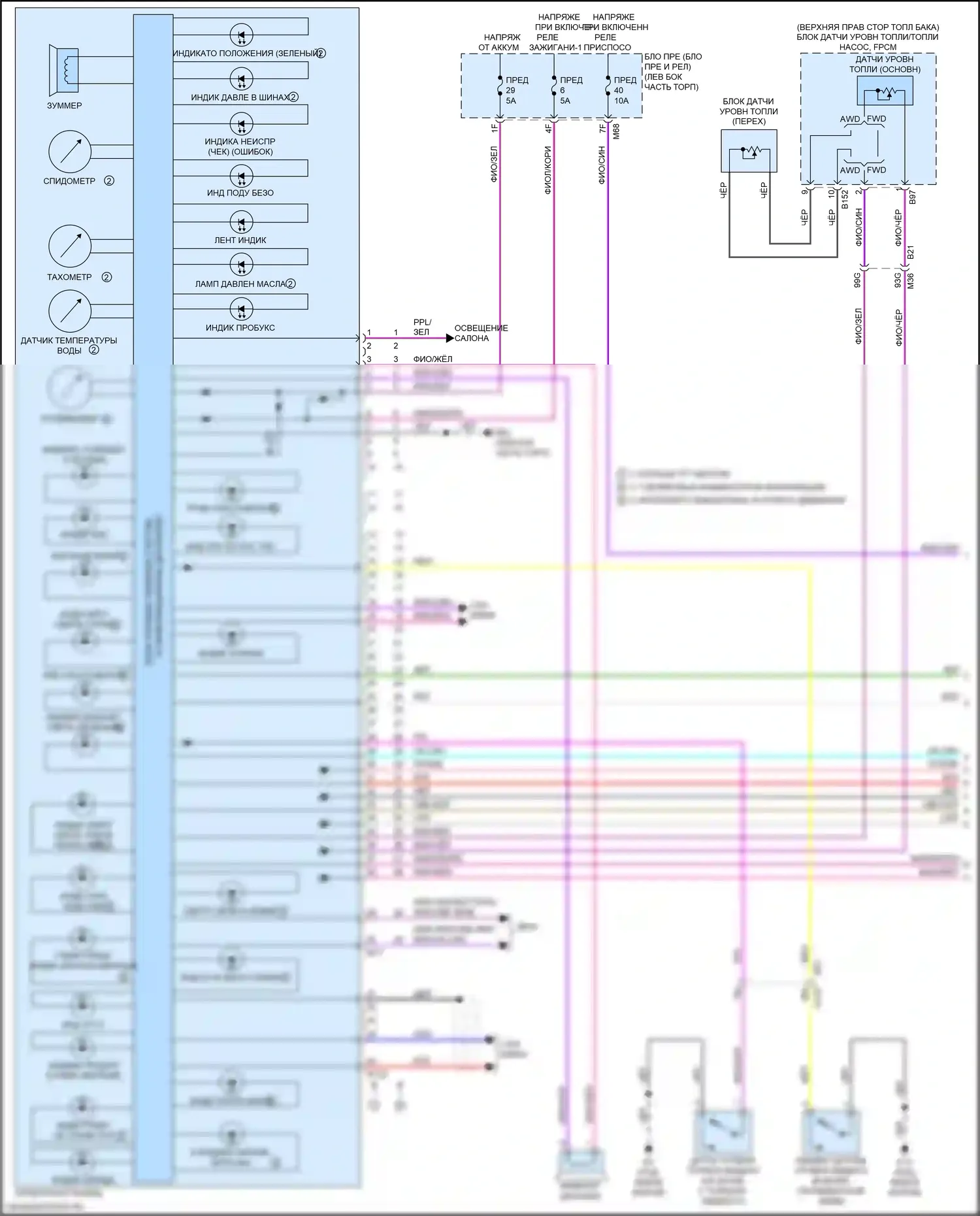 Приборная панель — Электросхема приборной панели — Электросхема приборной панели (1 из 3). Nissan Qashqai III (2021-2024)